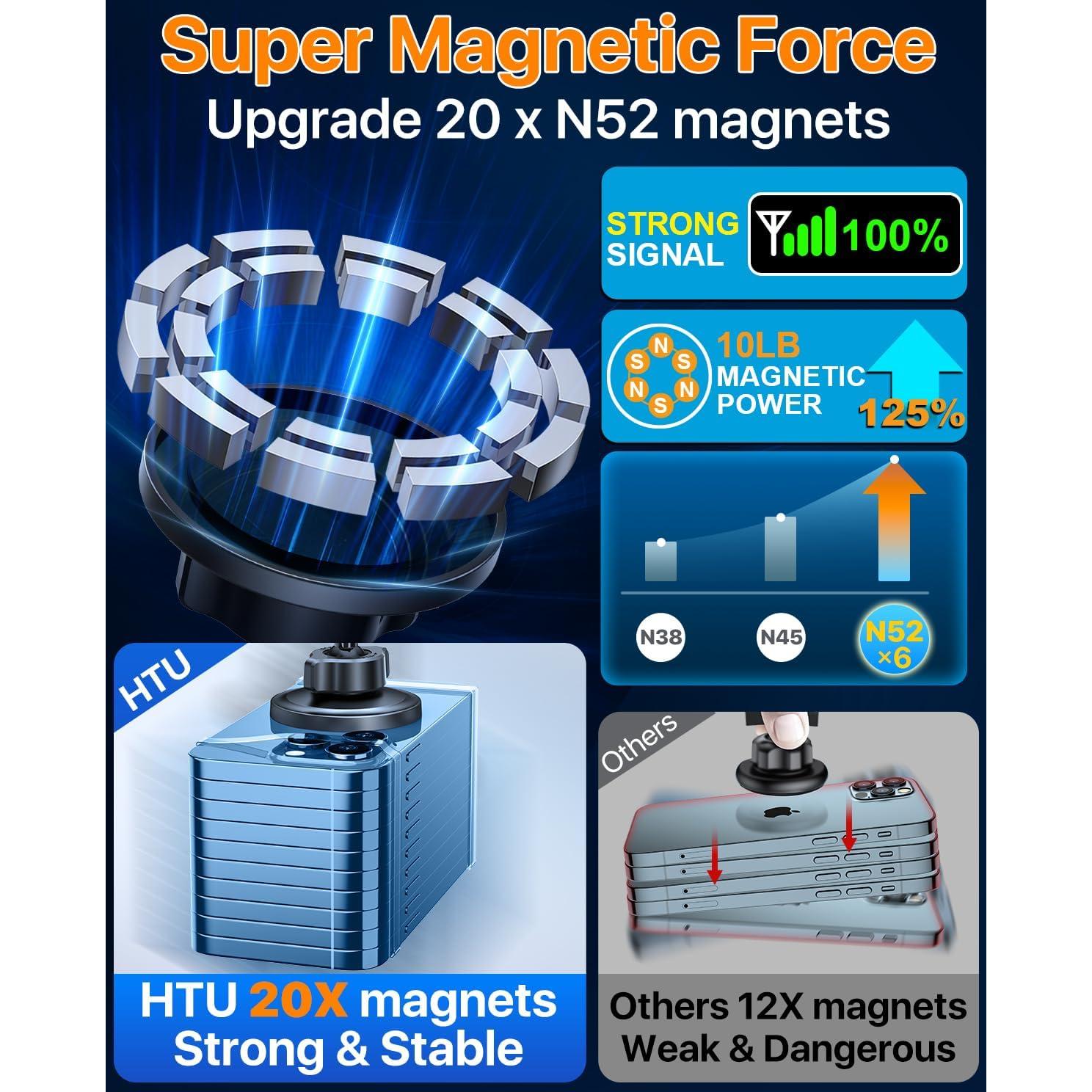 Soporte Magnético para Auto HTU con Gancho Metal Negro