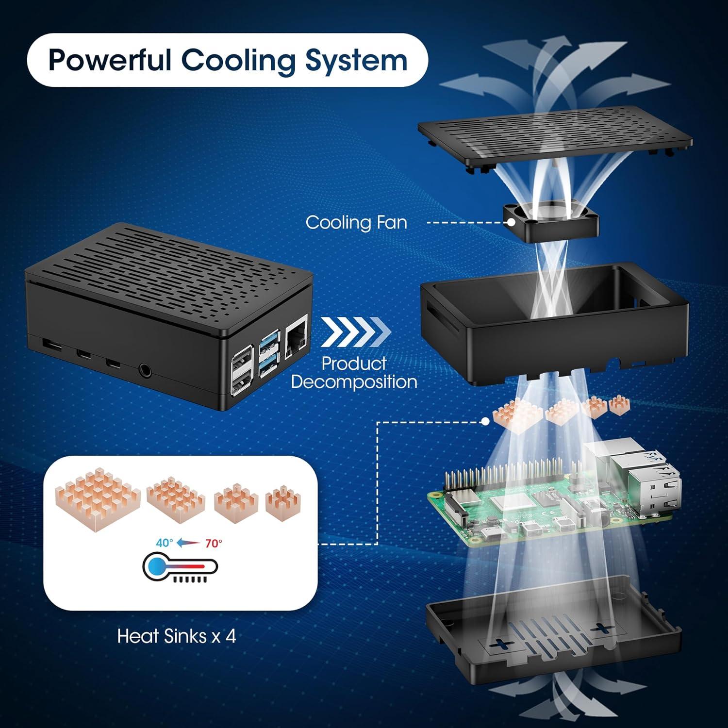 Kit de Inicio Raspberry Pi 4 4GB con Accesorios Completos