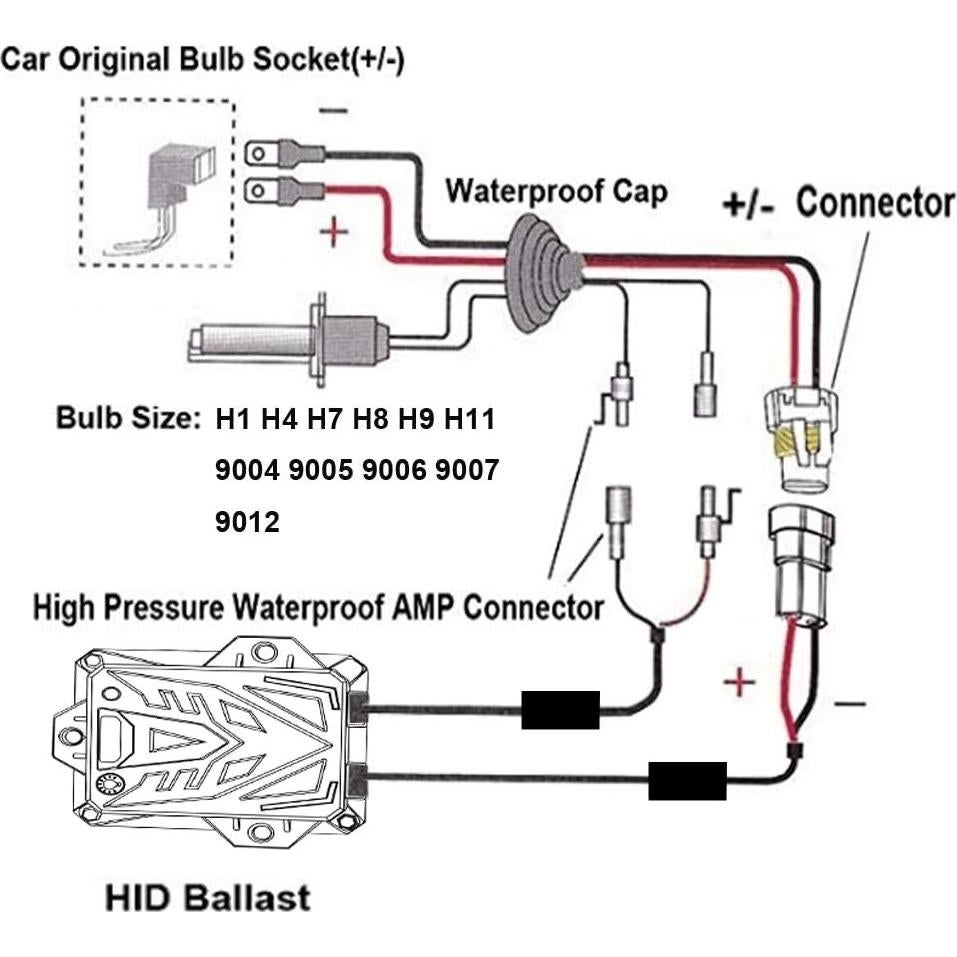 Balasto HID Canbus 55W HYB H11 H7 H8 H9 H4 12V Paquete 2