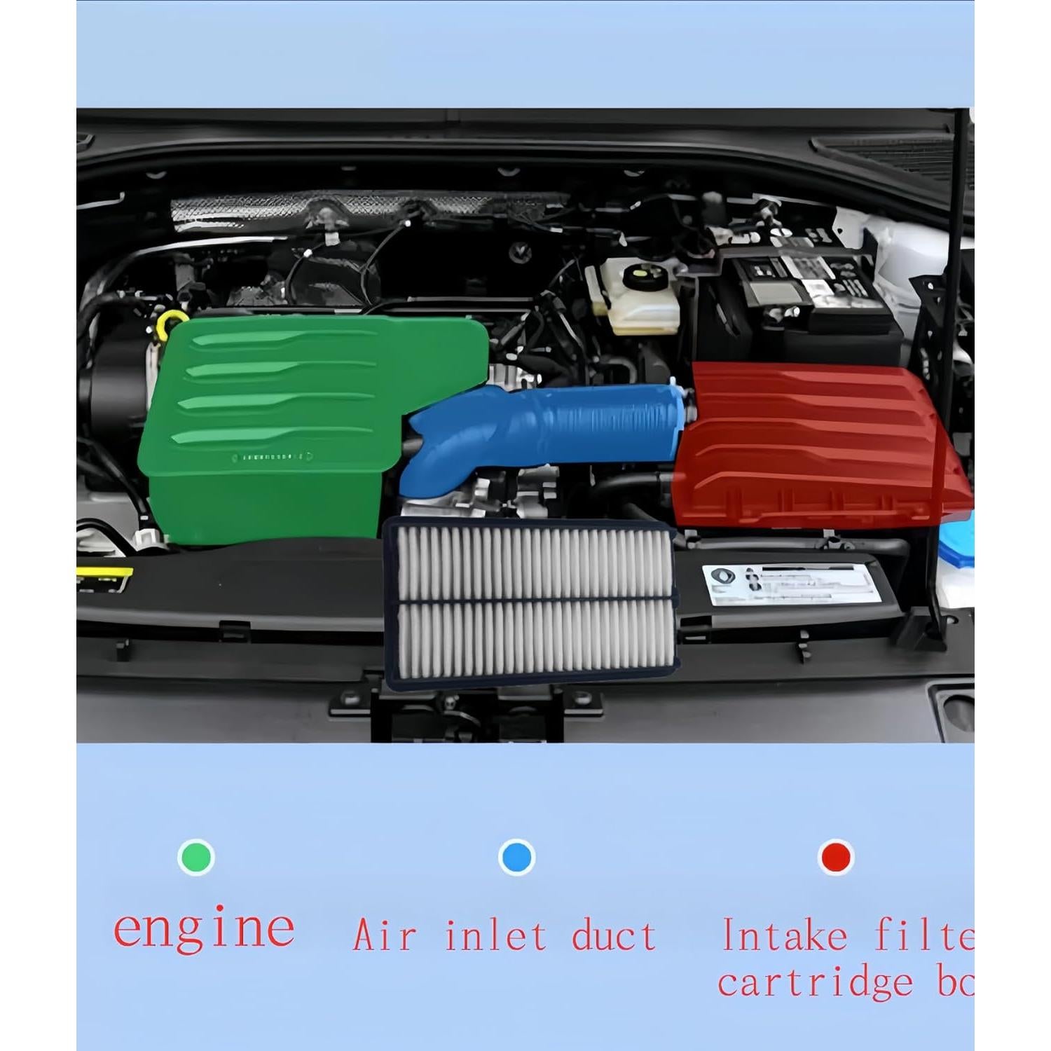 Filtro de Aire Motor NICEASY CA12061 para MDX, TLX, Odyssey