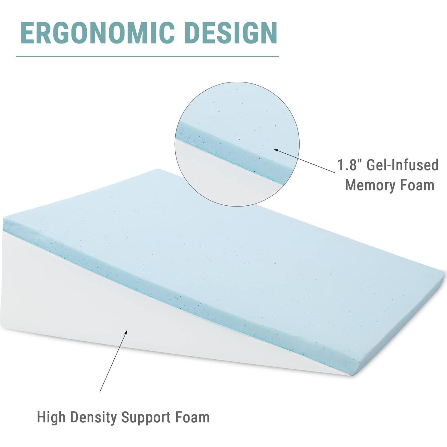 Cojín en Cuña Howhom de Espuma Ergonómica 63.5x61 cm