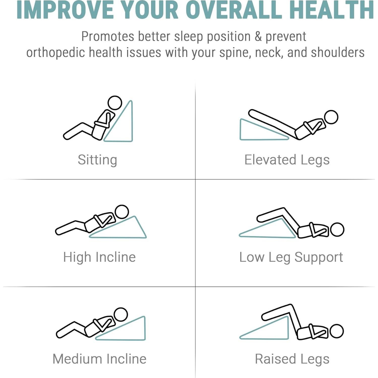 Cojín en Cuña Howhom de Espuma Ergonómica 63.5x61 cm