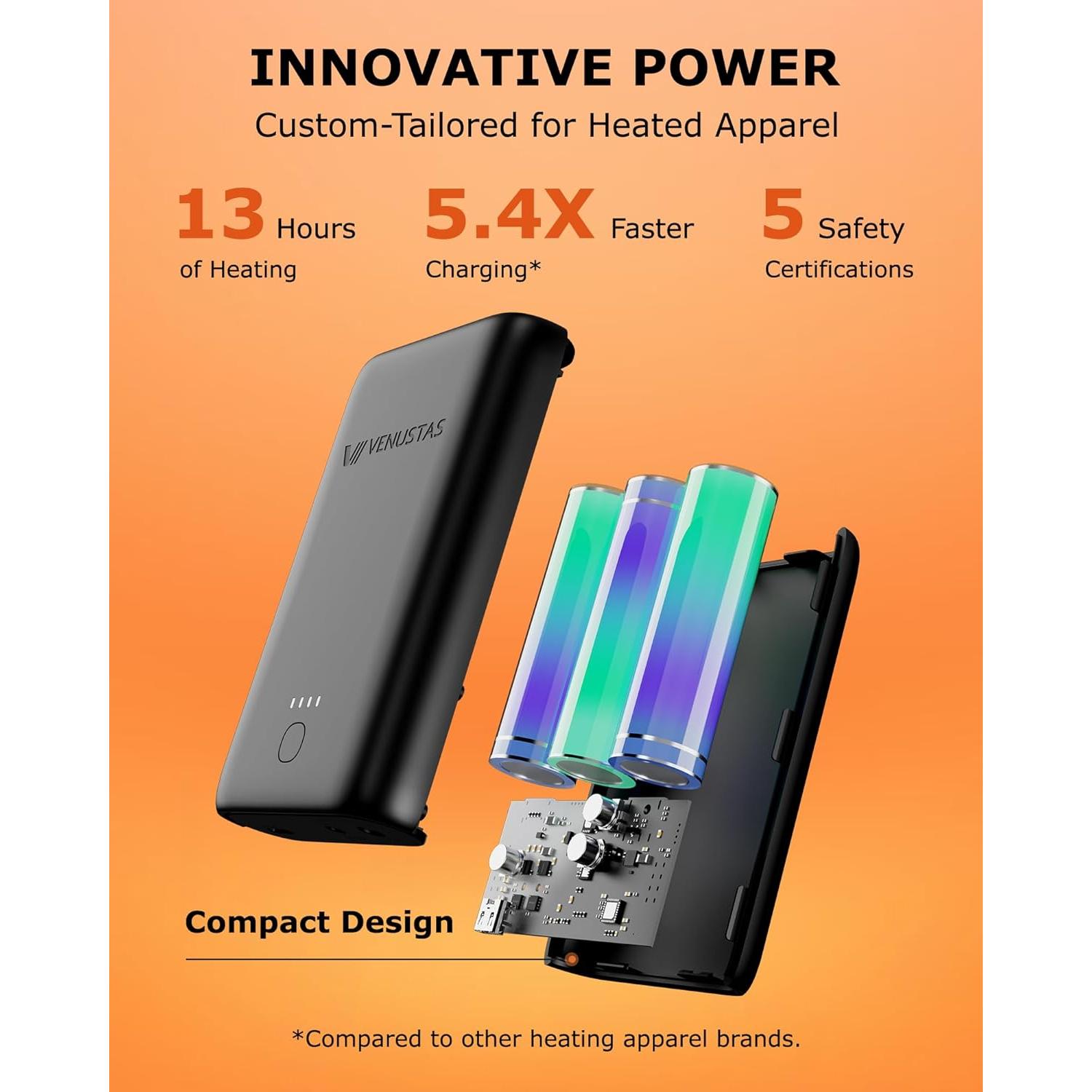 Chaqueta Térmica Unisex Venustas - 6 Zonas de Calor, 13 Horas