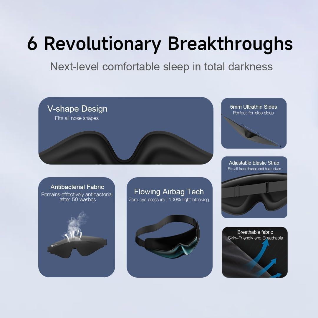 Máscara de Sueño Bodypedia 3D Negra - Bloqueo Total de Luz