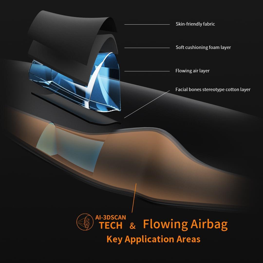 Máscara de Sueño Bodypedia 3D Negra - Bloqueo Total de Luz