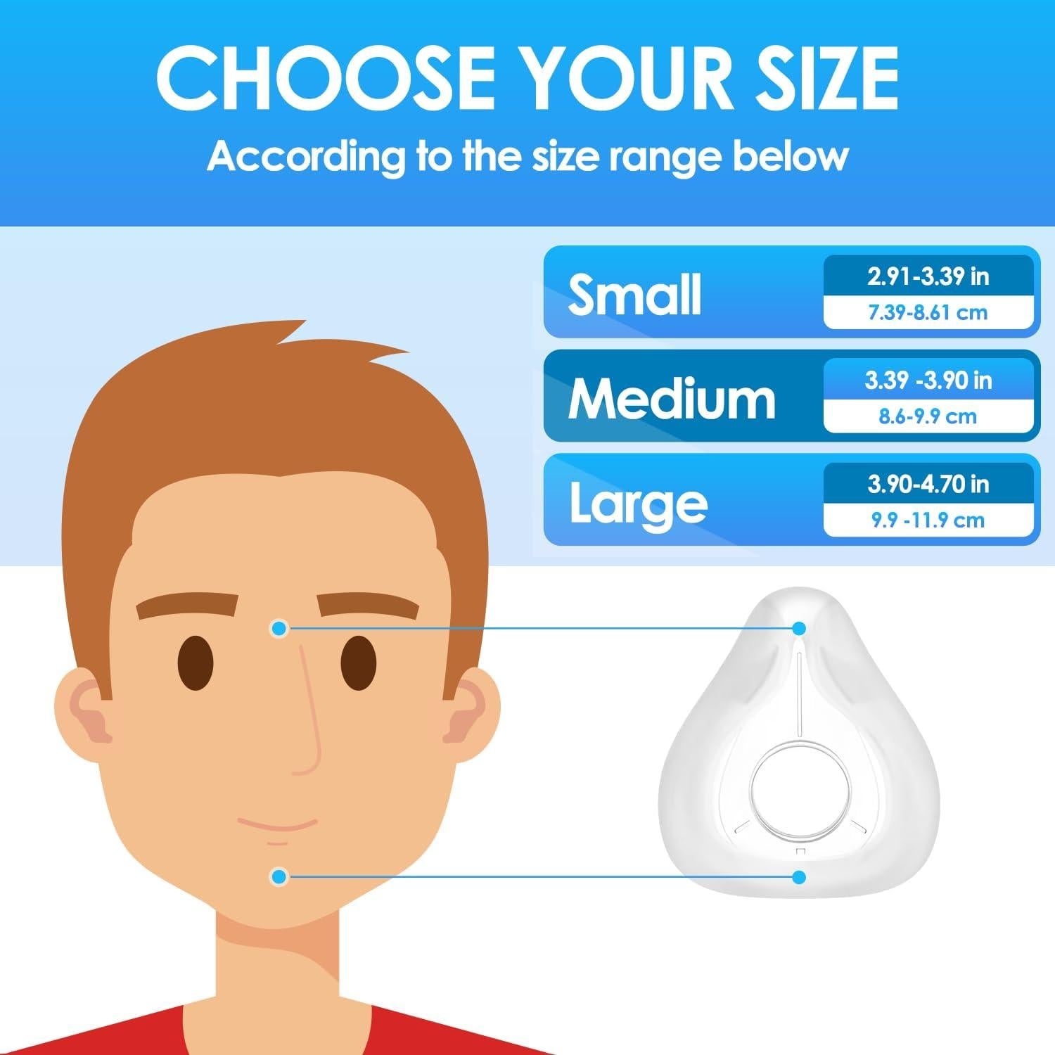 Cojín de Reemplazo YONCOZY para Máscara AirFit F20 - Pequeño