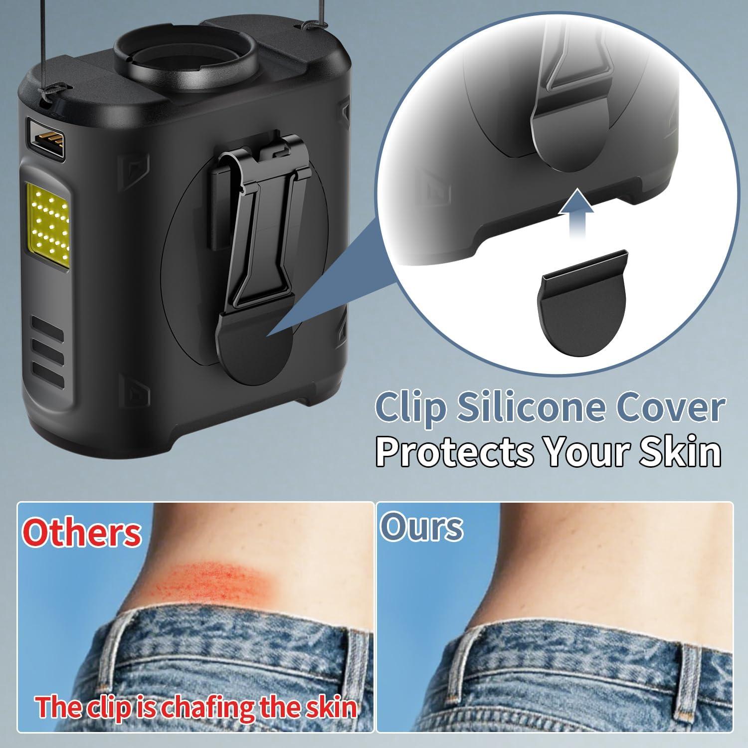 Ventilador de Cintura Portátil EEIFO F2 10000mAh 5 Velocidades