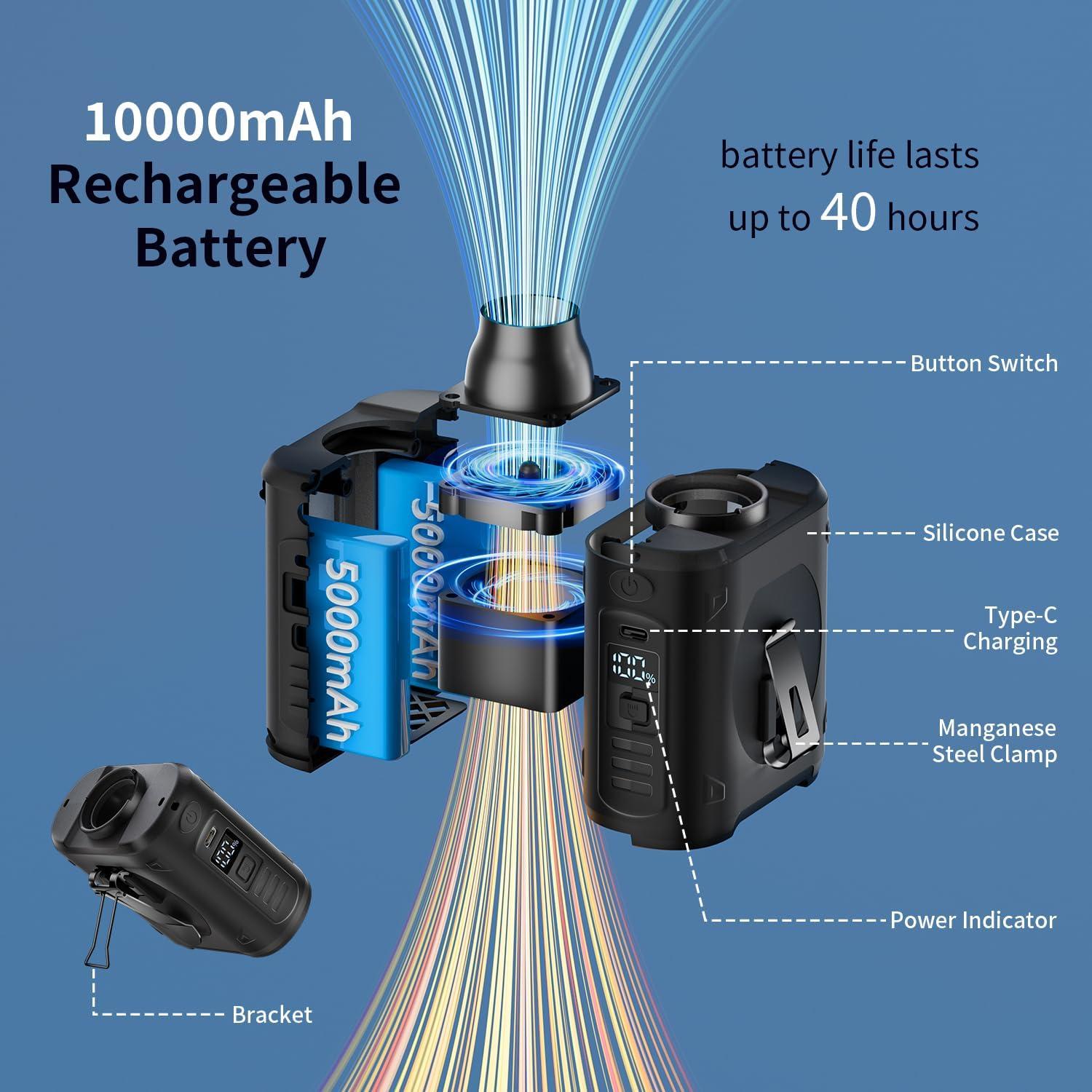 Ventilador de Cintura Portátil EEIFO F2 10000mAh 5 Velocidades