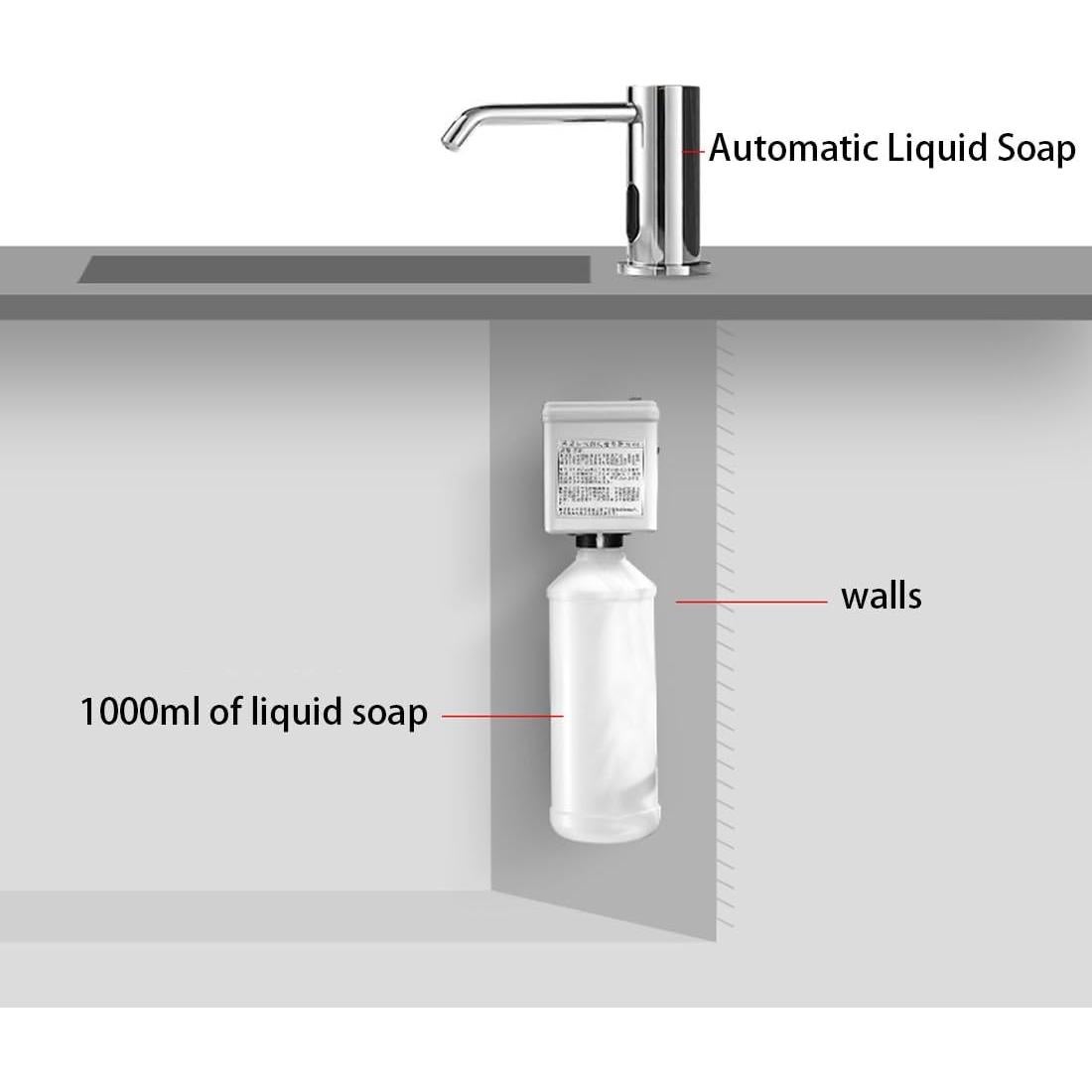 Dispensador de Jabón Automático NUOLUXEON 1000ml Infrarrojo
