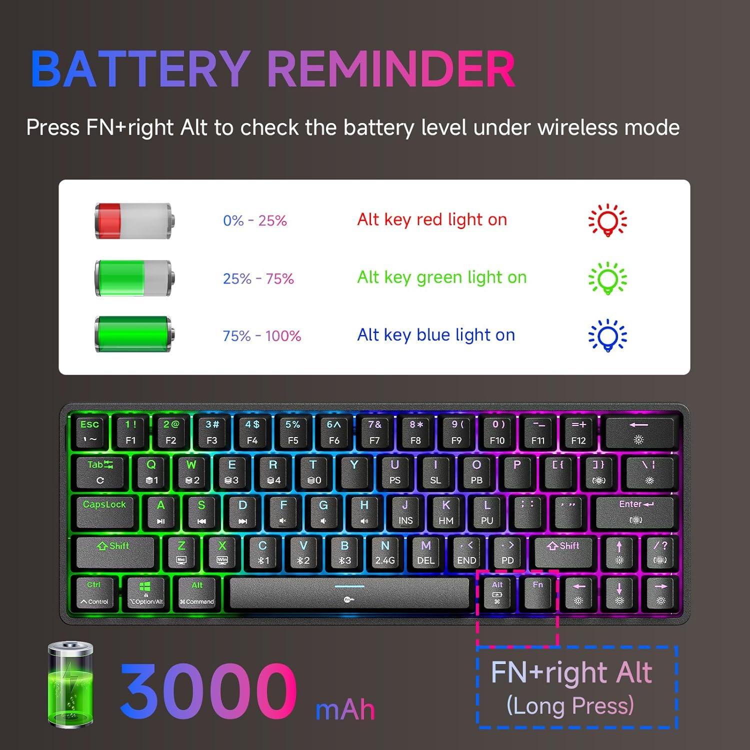 Teclado Mecánico Inalámbrico TMKB T63 60% RGB Azul Clicky