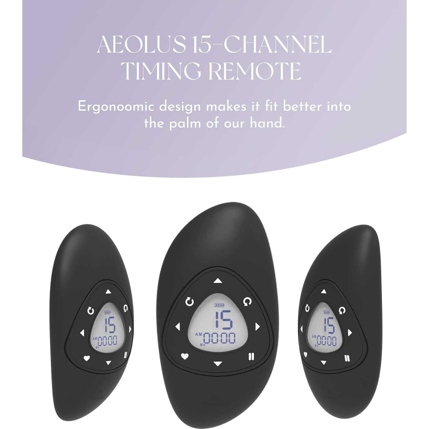 Control Remoto Graywind para Persianas Inteligentes 15 Canales