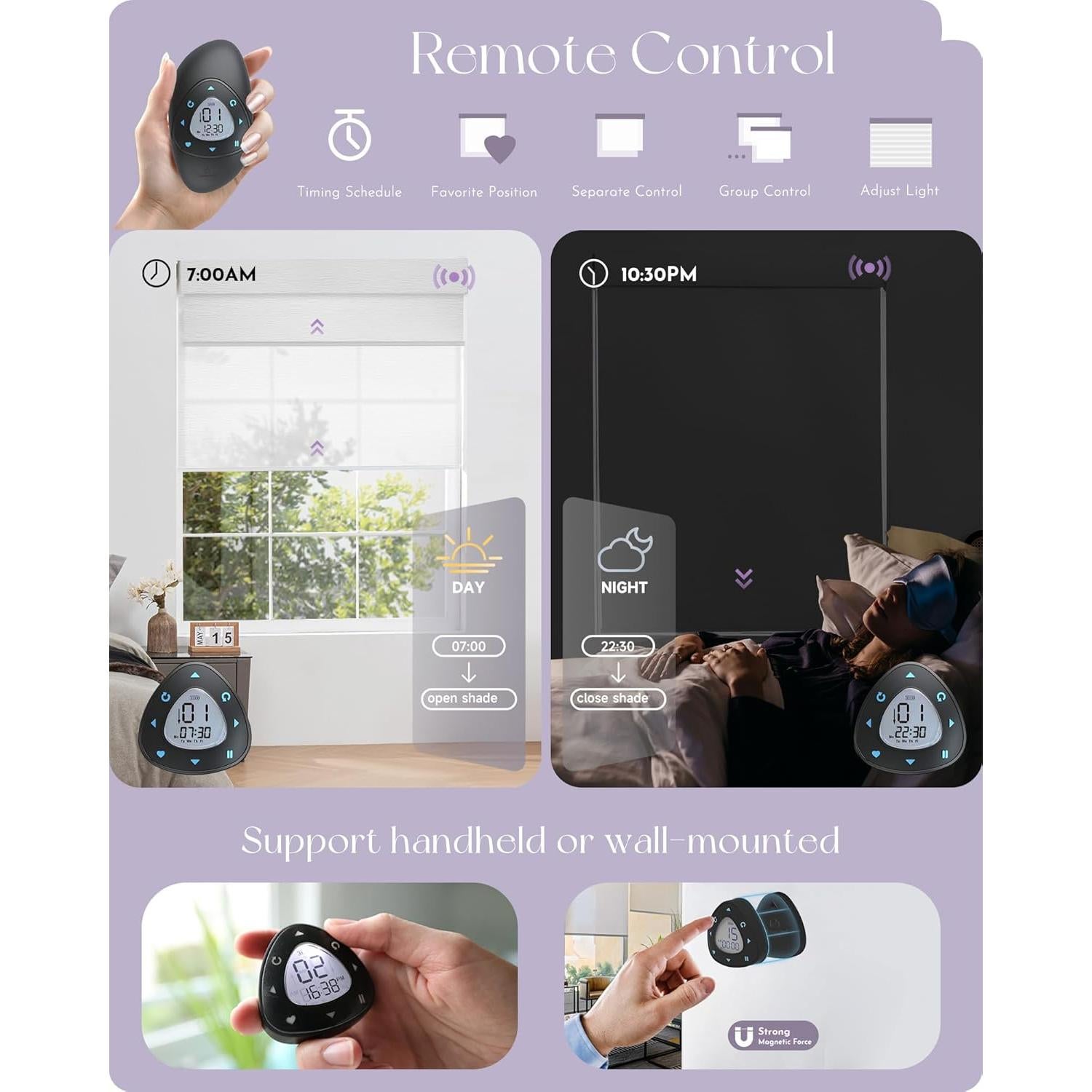 Control Remoto Graywind para Persianas Inteligentes 15 Canales