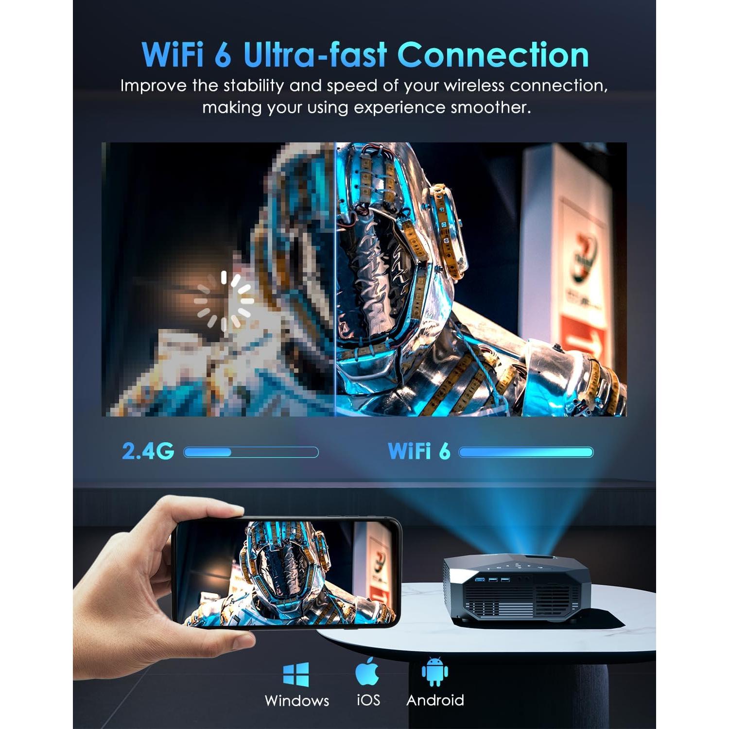 Proyector YOWHICK DP03 4K WiFi Bluetooth Nativo 1080P 20000L