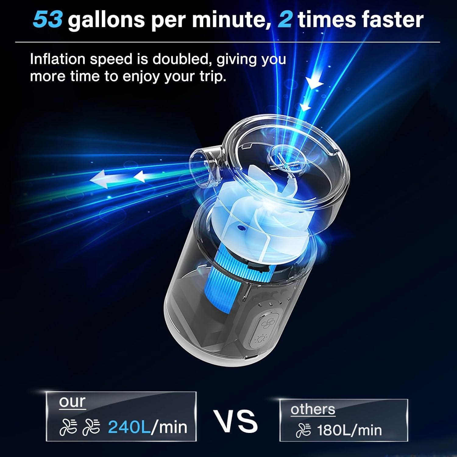 Bomba de Aire Recargable Lytool AP43123 4000mAh con Luz LED