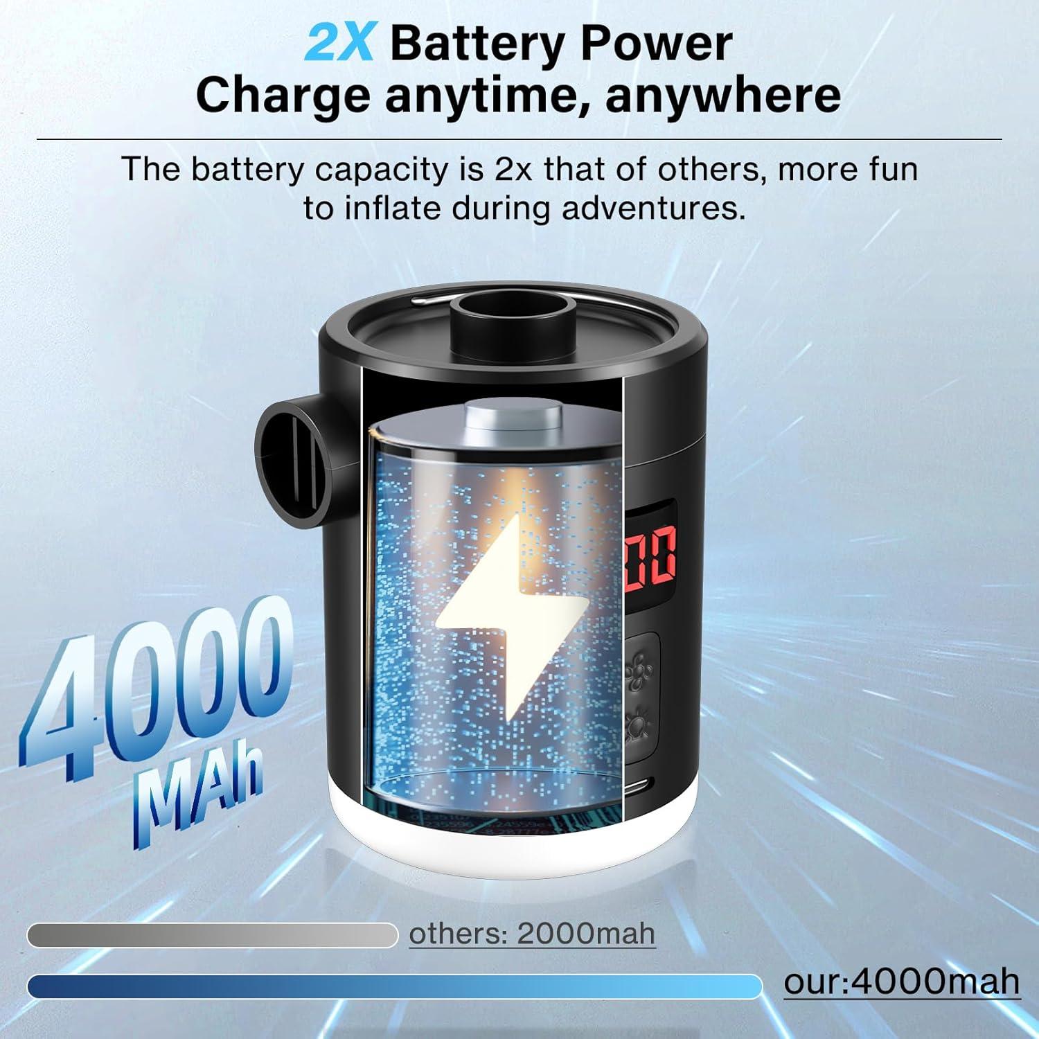 Bomba de Aire Recargable Lytool AP43123 4000mAh con Luz LED