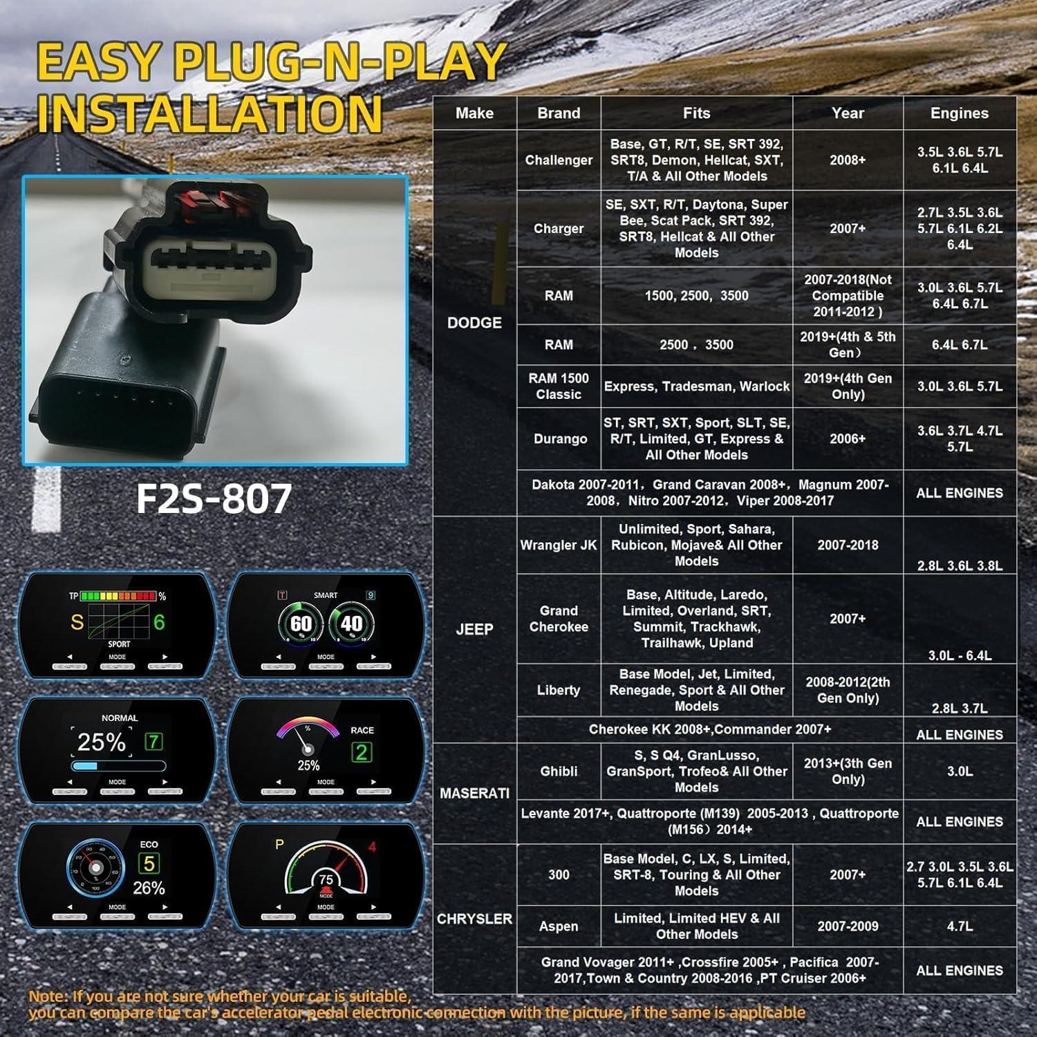 Controlador de Respuesta del Acelerador Qagea 807 - 9 Modos