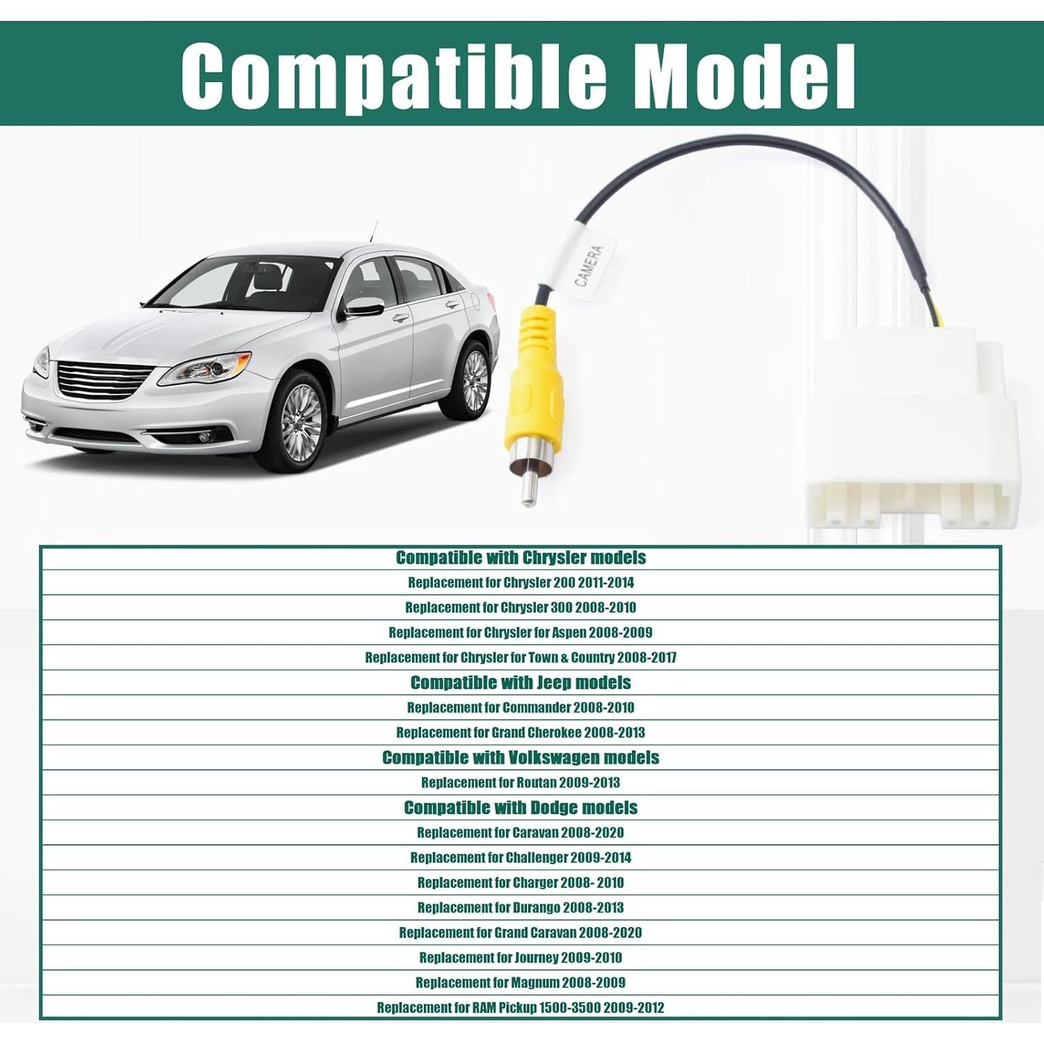 Arnés de Reemplazo YUXIVCNE para Cámara de Respaldo 2008-2020