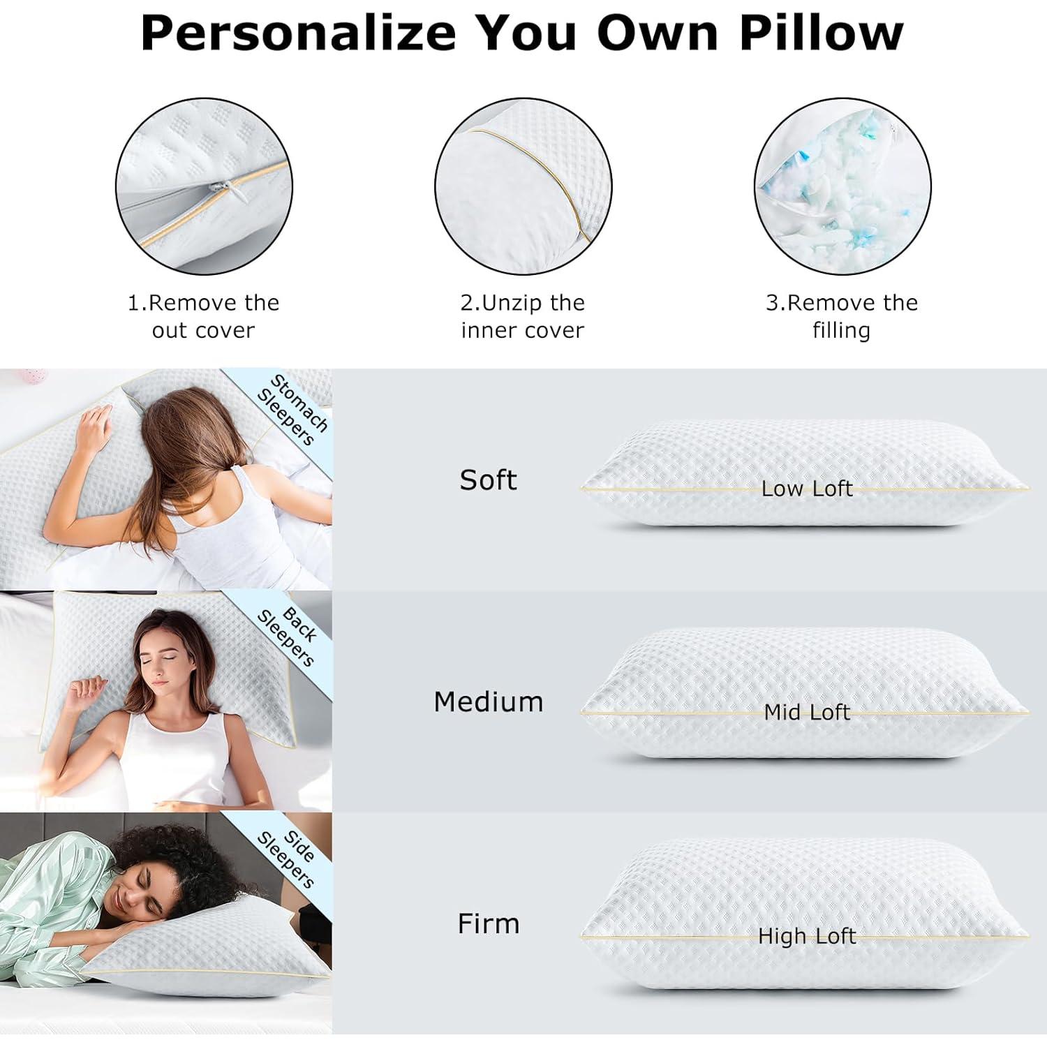 Almohada Ergonomica Sofslee Estándar Espuma Viscoelástica Ajustable