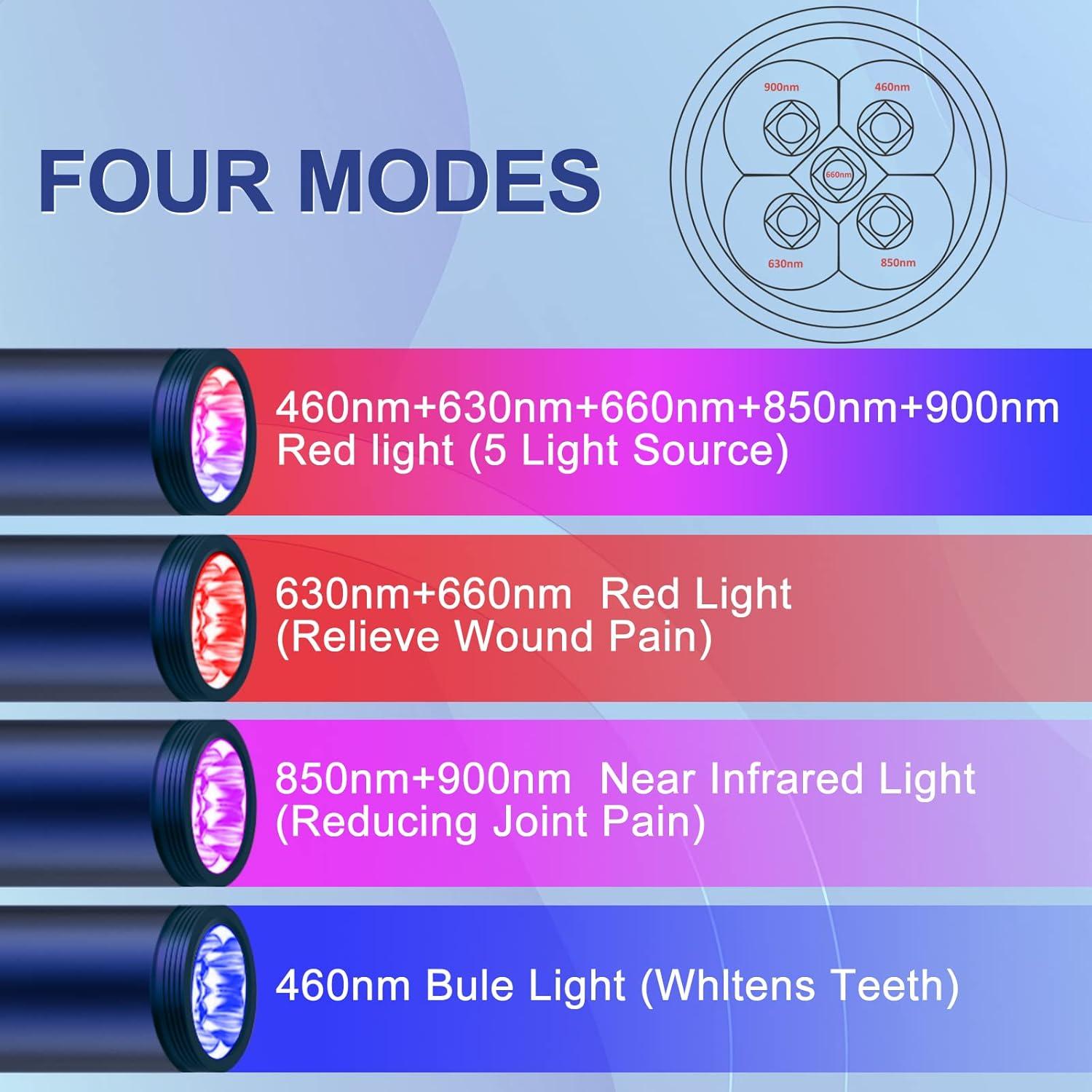 Dispositivo Terapia Luz Roja Gerylove Infrarrojo Alivio Dolor