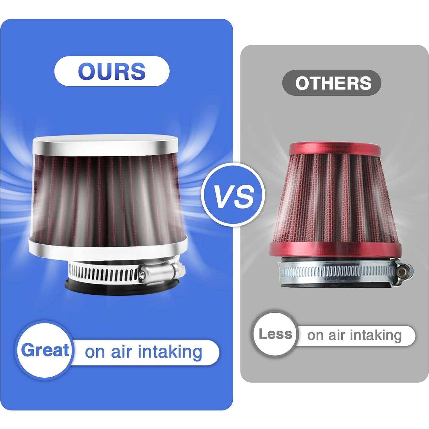 Filtro de Aire ZSDTRP 38MM 2PCS para Motocicleta ATV