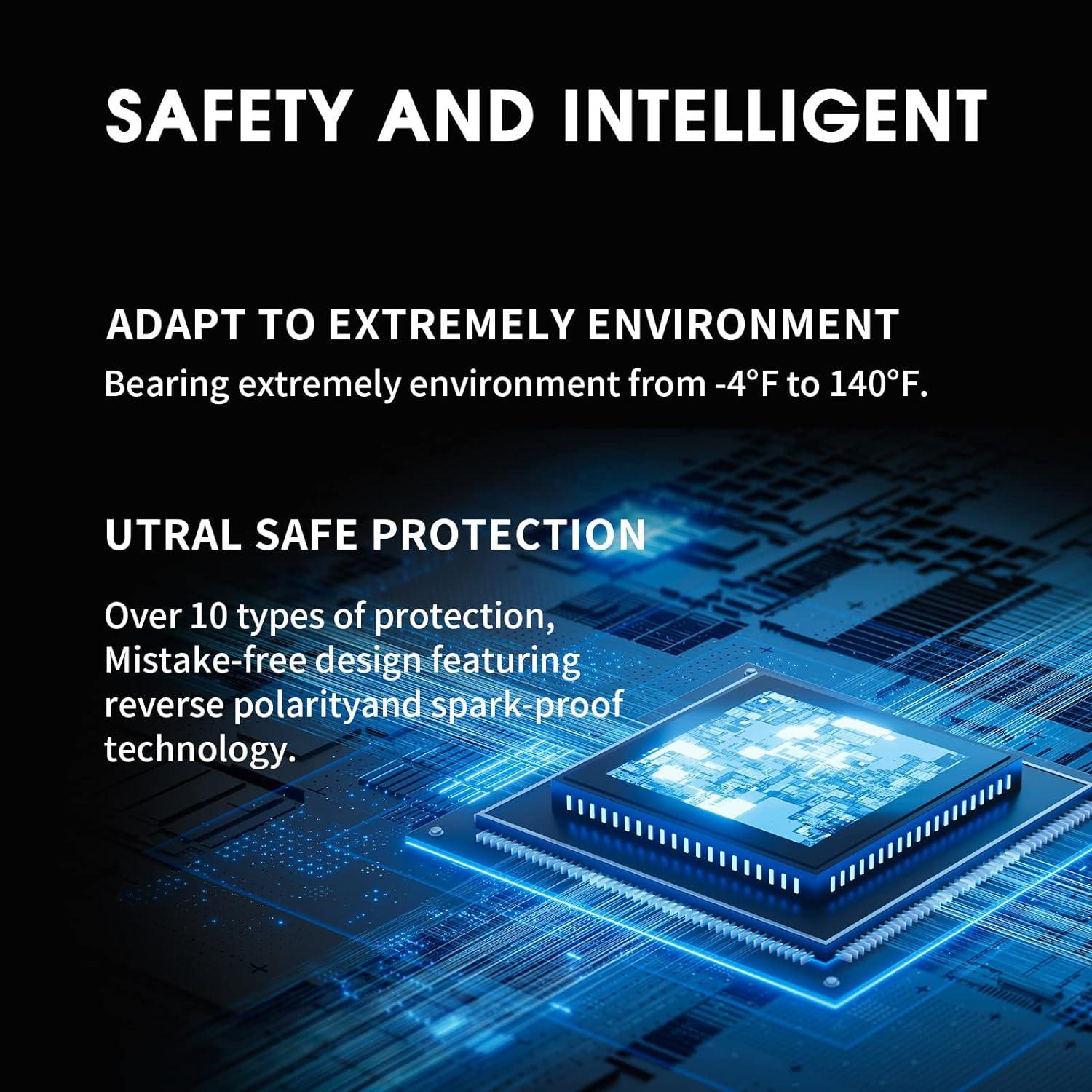 Arrancador de Salto 3000A Povasee A30 para Coche 12V