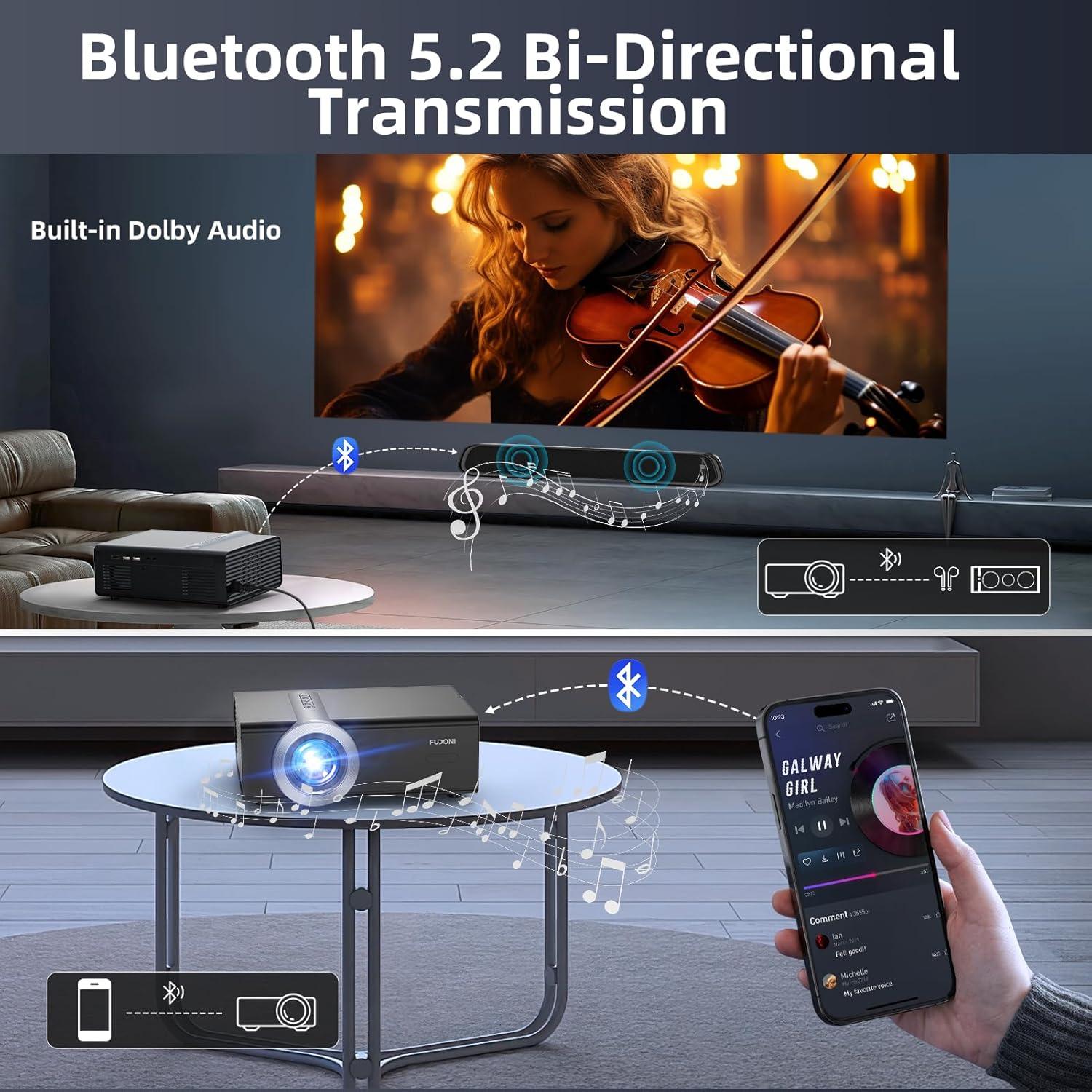 [Netflix Licensed & Dolby Audio] FUDONI 4k Smart Projector with WiFi and Bluetooth, Electric Focus & Auto Keystone, Native 1080P 800 ANSI Max 300'', 50% Zoom, Built-in Netflix/YouTube/PrimeVideo/Apps