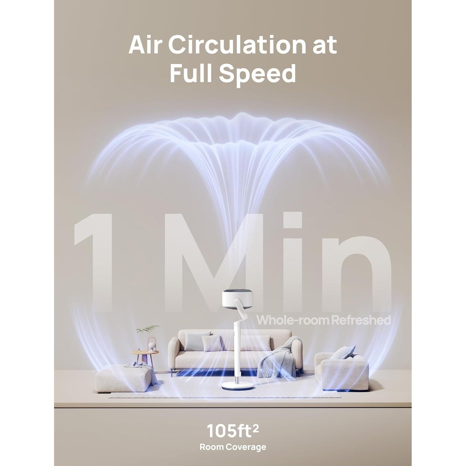 Ventilador de Pedestal Dreo DR-HPF008S Blanco 9 Velocidades 20dB