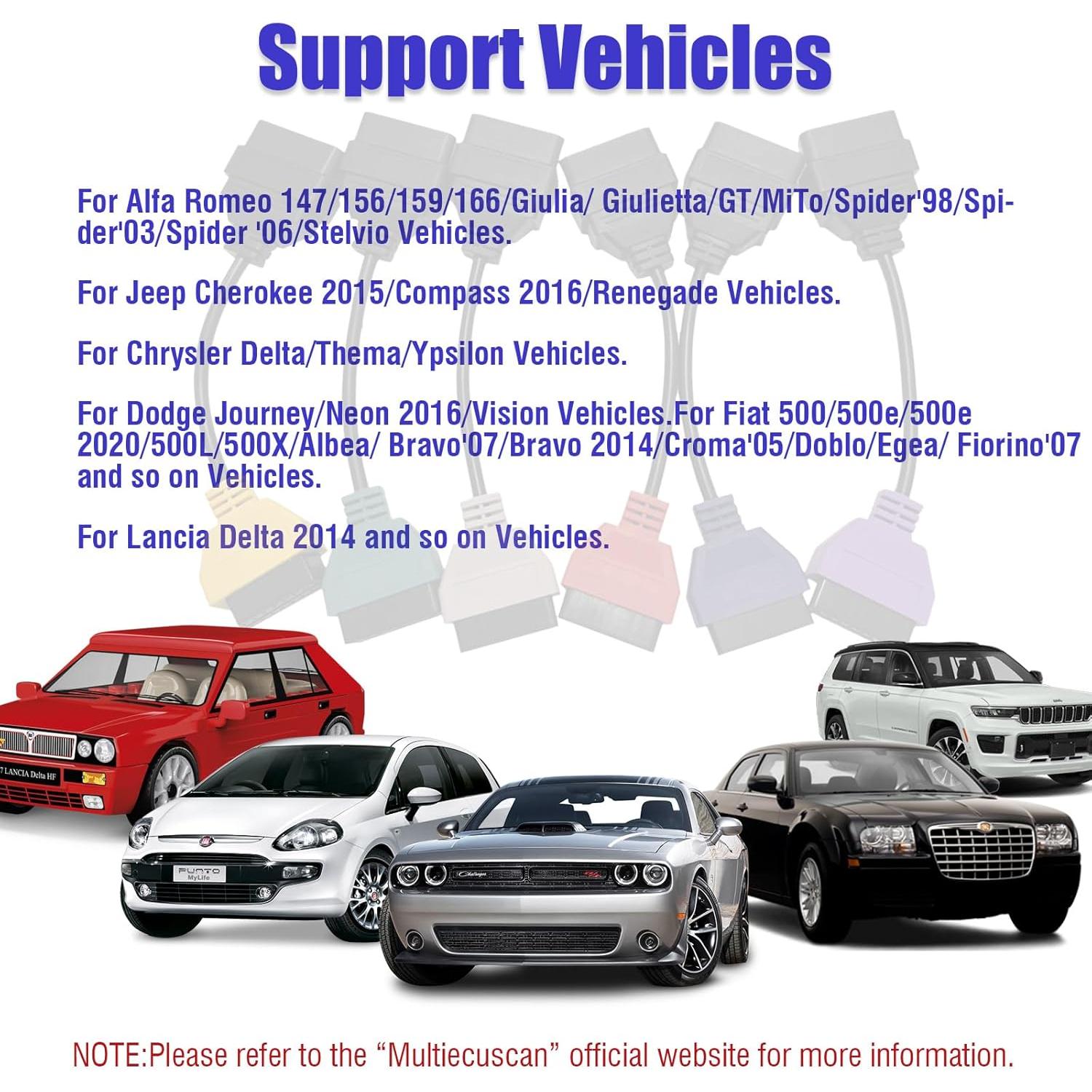 Cable OBD2 VZG para Fiat ECUScan, Adaptador Diagnóstico