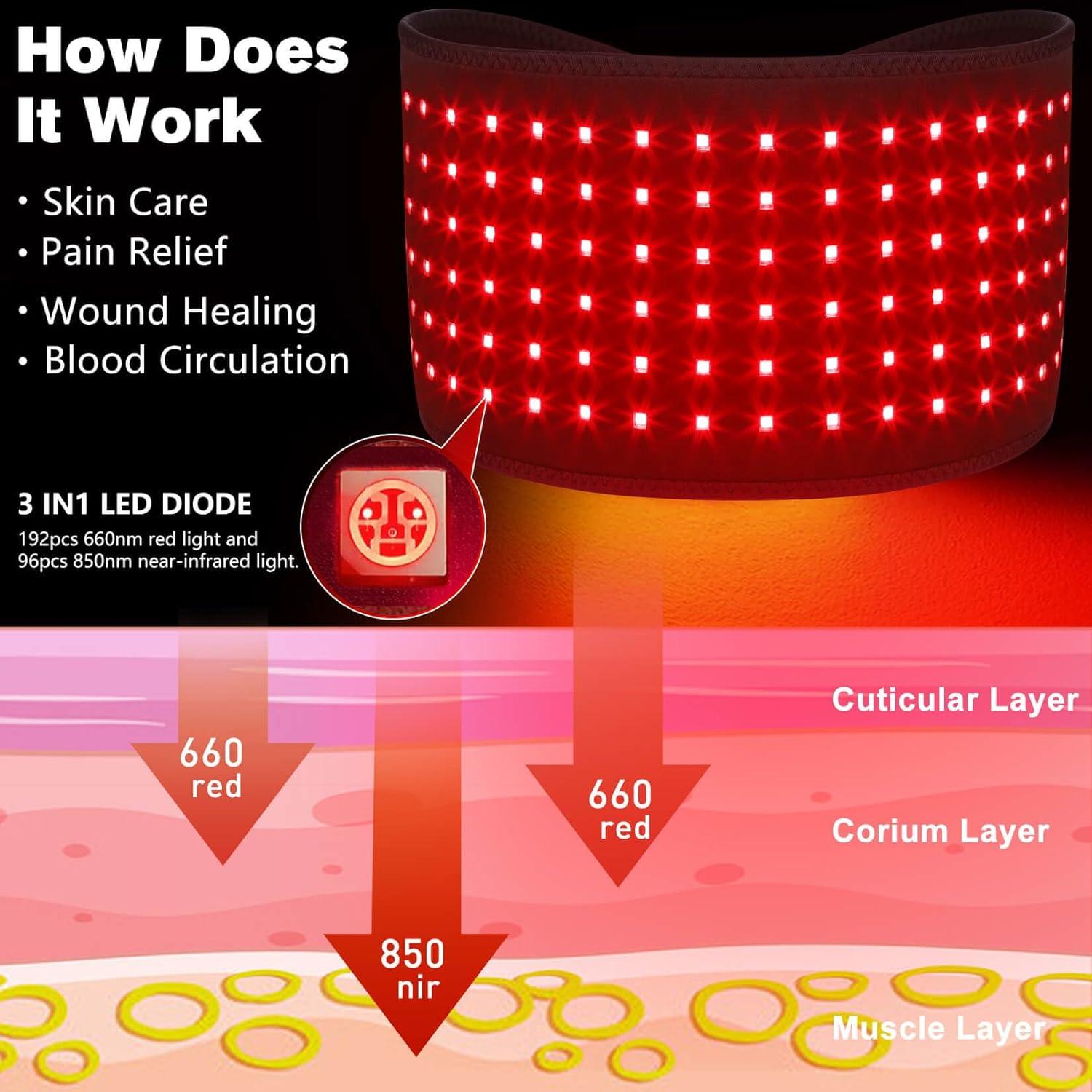 Cinturón Terapia Luz Roja DGYAO DM-WT-23 Inalámbrico