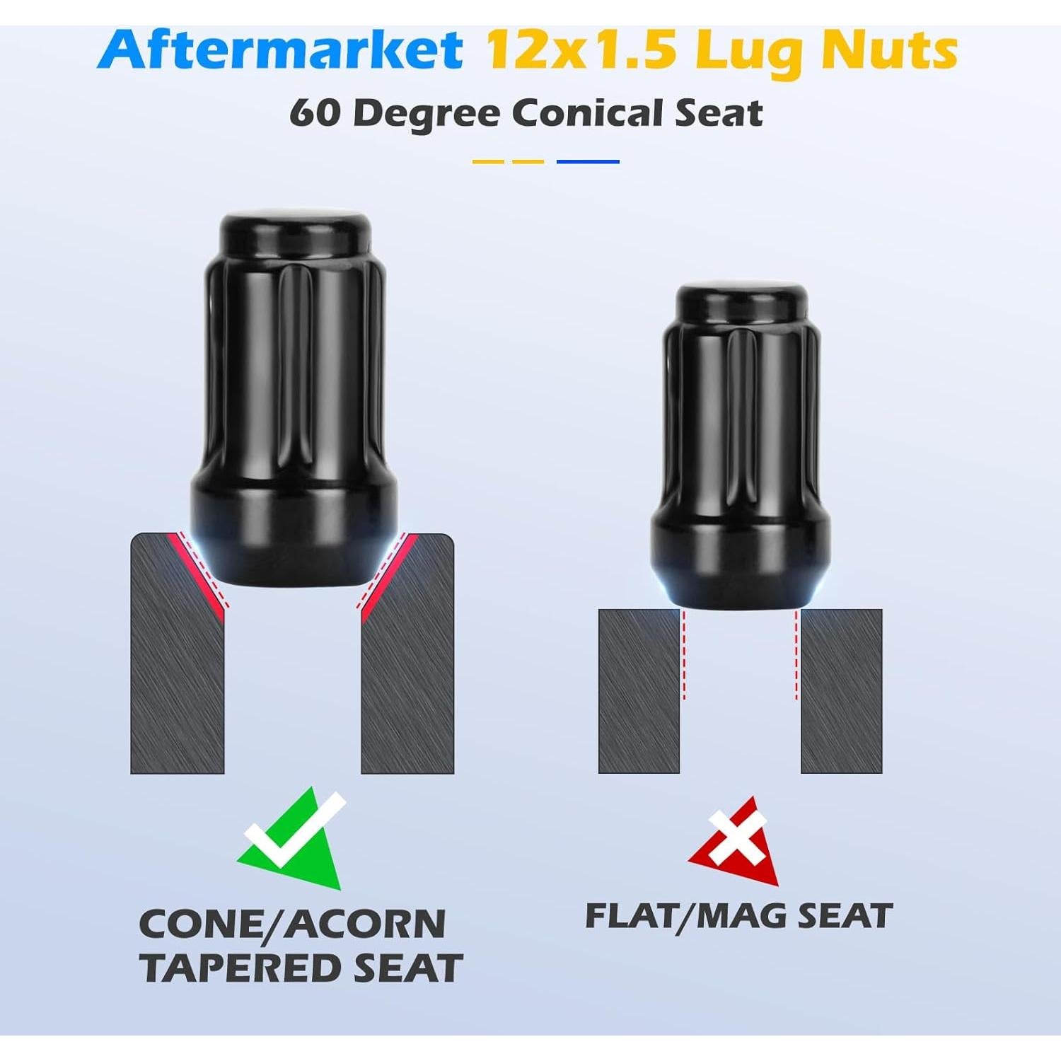 Dynofit Juego de Tuercas de Rueda M12x1.5 20pc con Llave