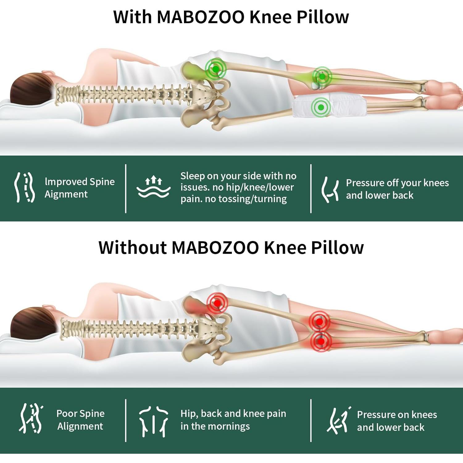 Almohada para Rodillas MABOZOO 33x66 cm Alivio Dolor Espalda