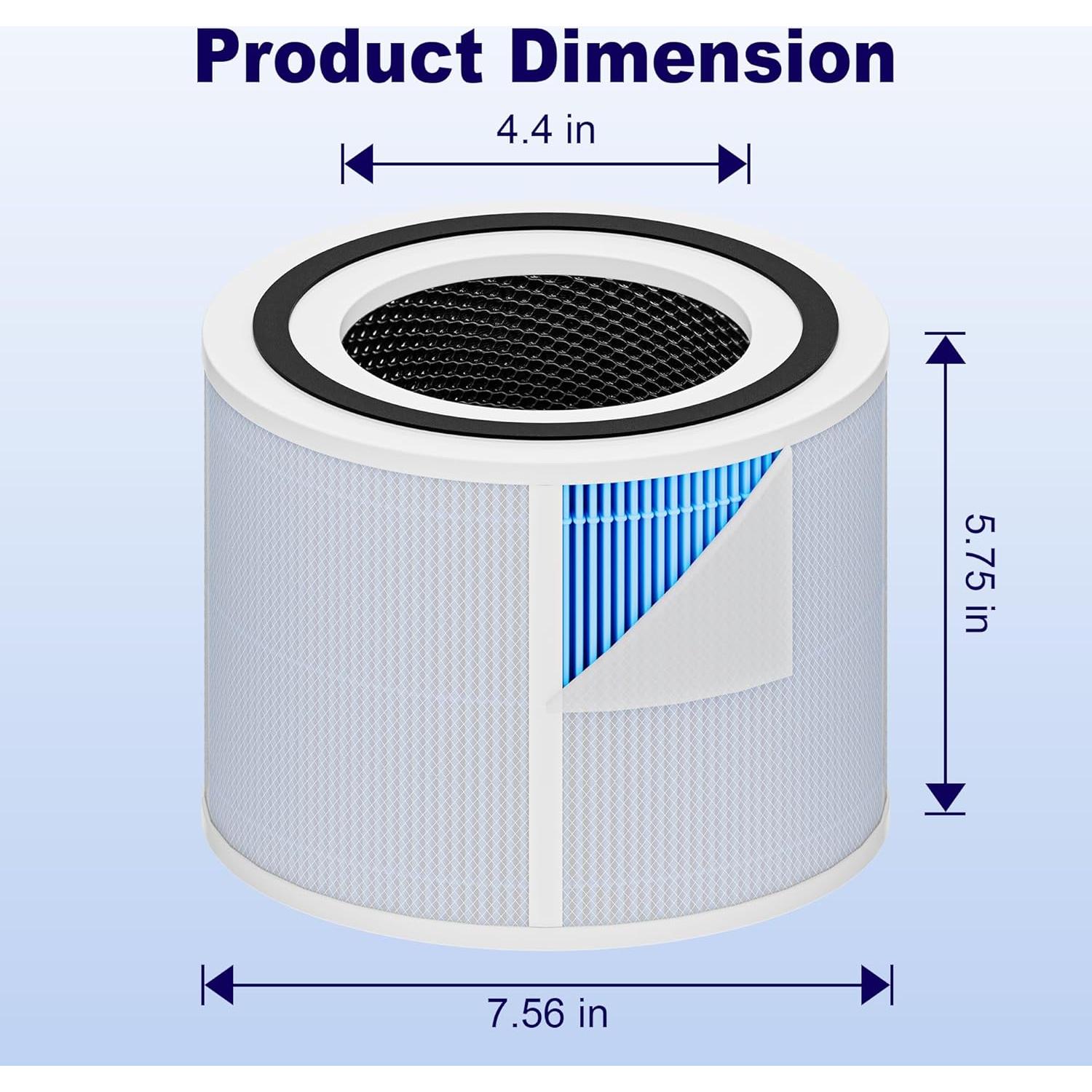 Filtro de Reemplazo PETOX para Purificador LEVOIT Core 300 - 2 Unidades
