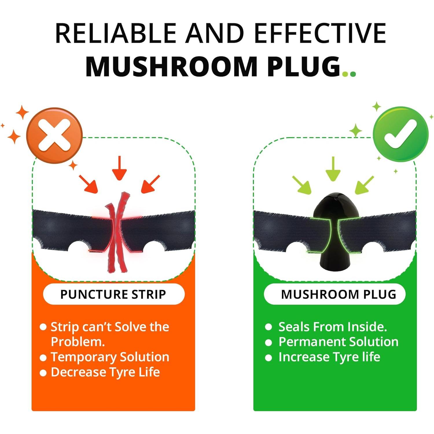 Kit de Reparación de Neumáticos Tubeless GRAND PITSTOP 21 Piezas