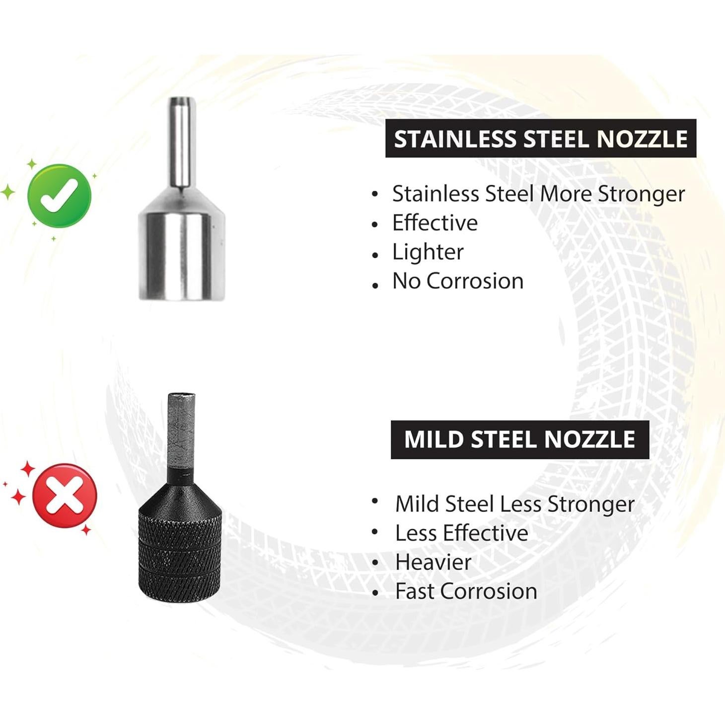 Kit de Reparación de Neumáticos Tubeless GRAND PITSTOP 21 Piezas