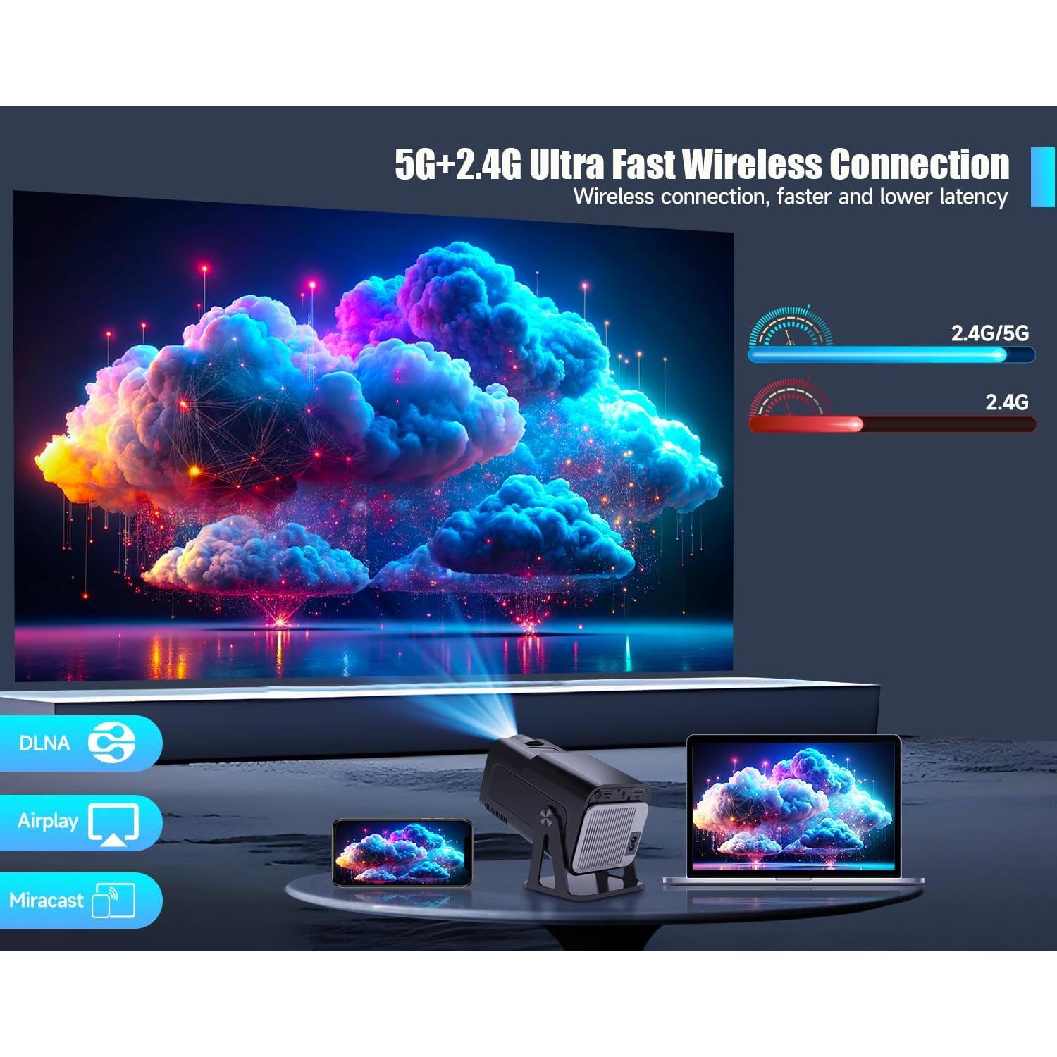 Proyector Mini Magcubic HY320 NTV 1080P Wifi Bluetooth Android 13