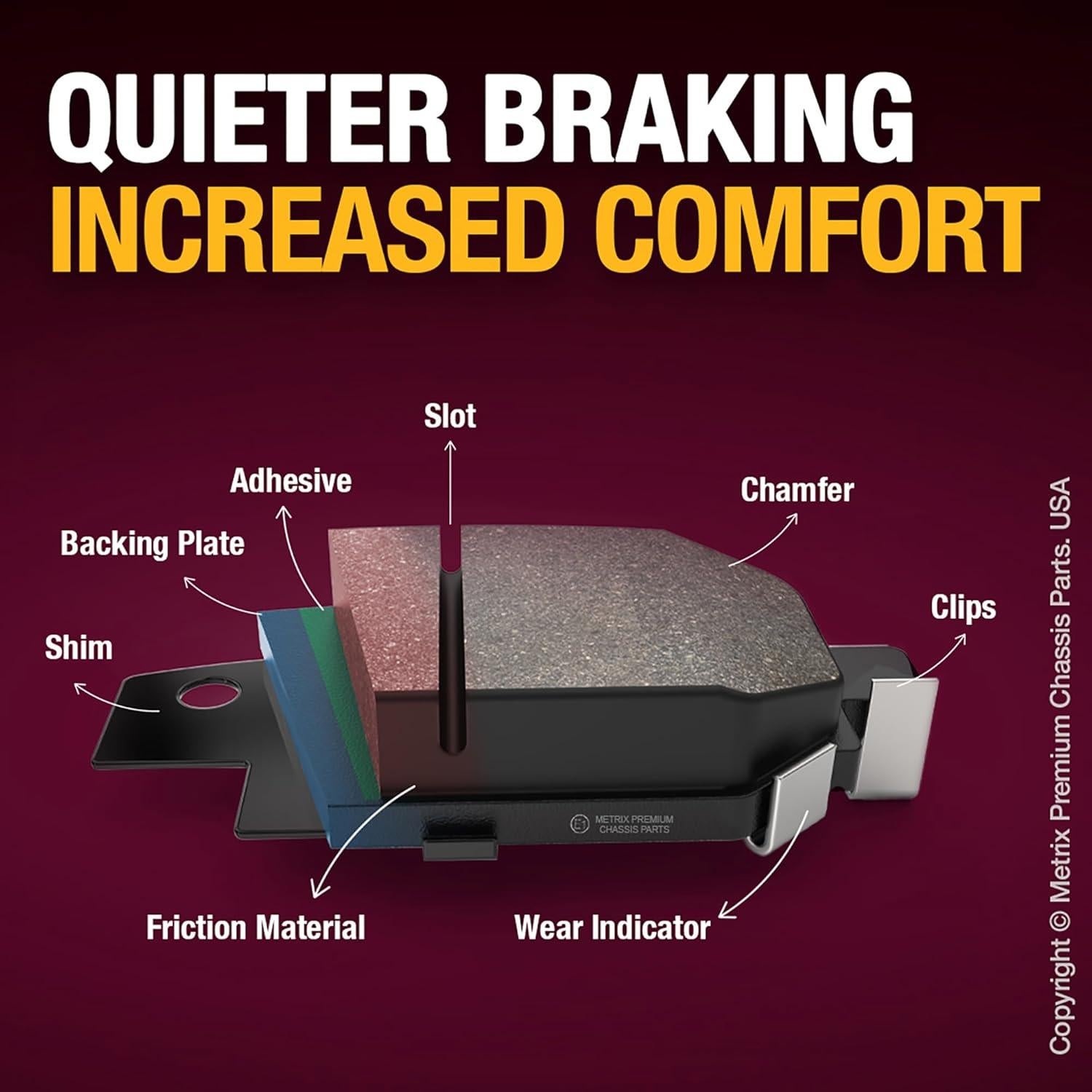 Pastillas de Freno Semimetálicas Metrix D1354 para Toyota y Scion