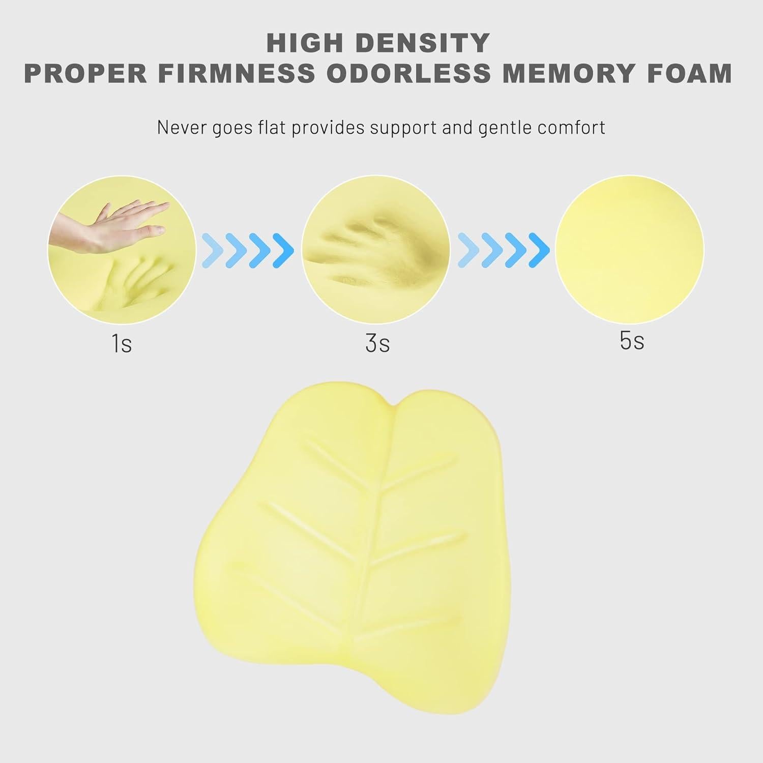 Cojín Lumbar LARROUS Espuma Viscoelástica Negro 43x34 cm