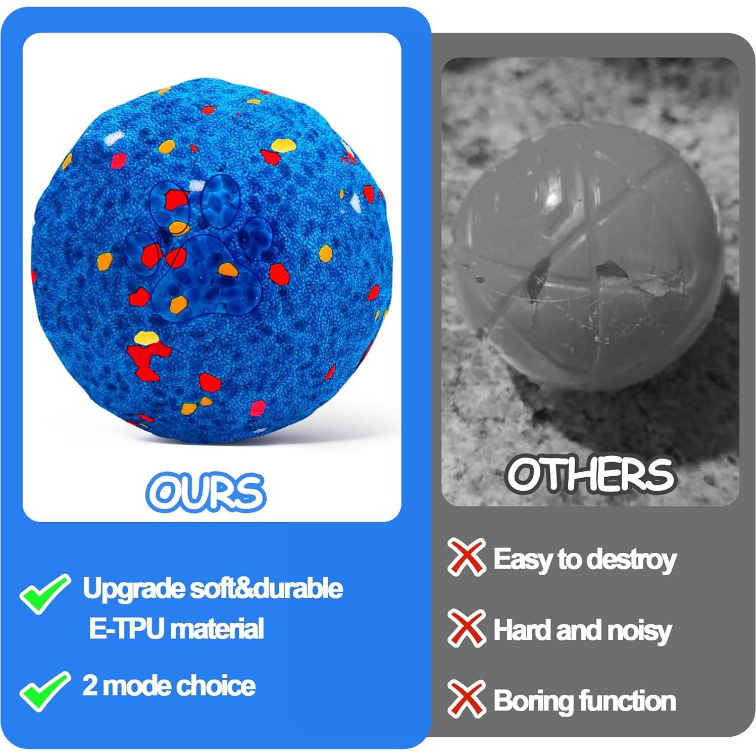 Mity rain Interactive Dog Toys, E-TPU Bouncy Ball for Small Medium Large Puppy Pet, Moving Balls for Dogs Enrichment, Motion Activated Toys That Keep Them Busy & Move on Its Own Blue