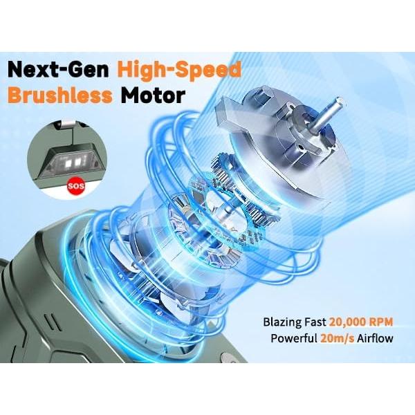 Ventilador Portátil Clip-On RAOUOEN 20000mAh 60H Verde Militar