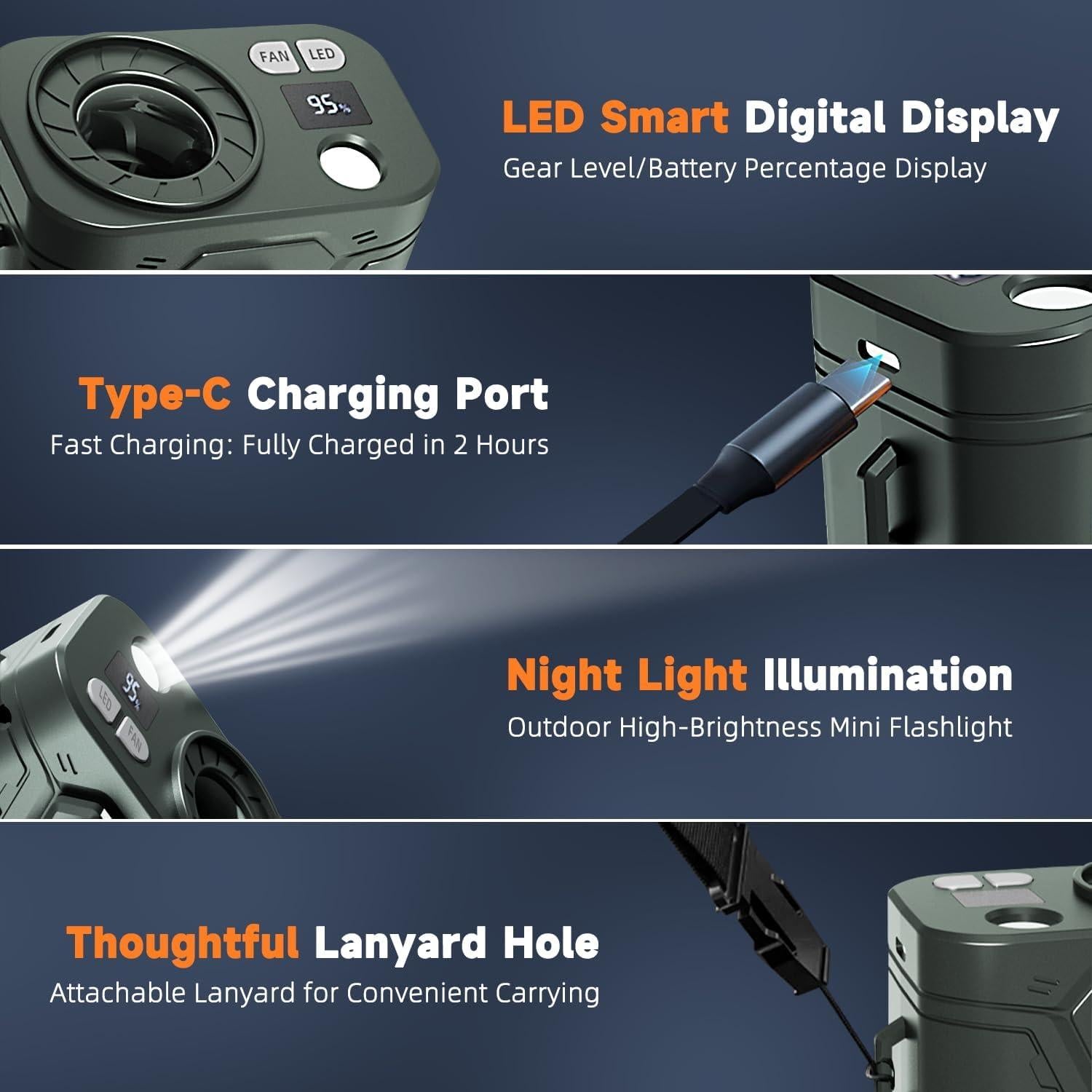 Ventilador Portátil Clip-On RAOUOEN 20000mAh 60H Verde Militar