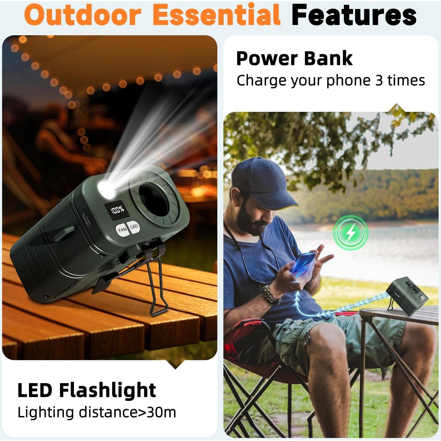 Ventilador Portátil Clip-On RAOUOEN 20000mAh 60H Verde Militar