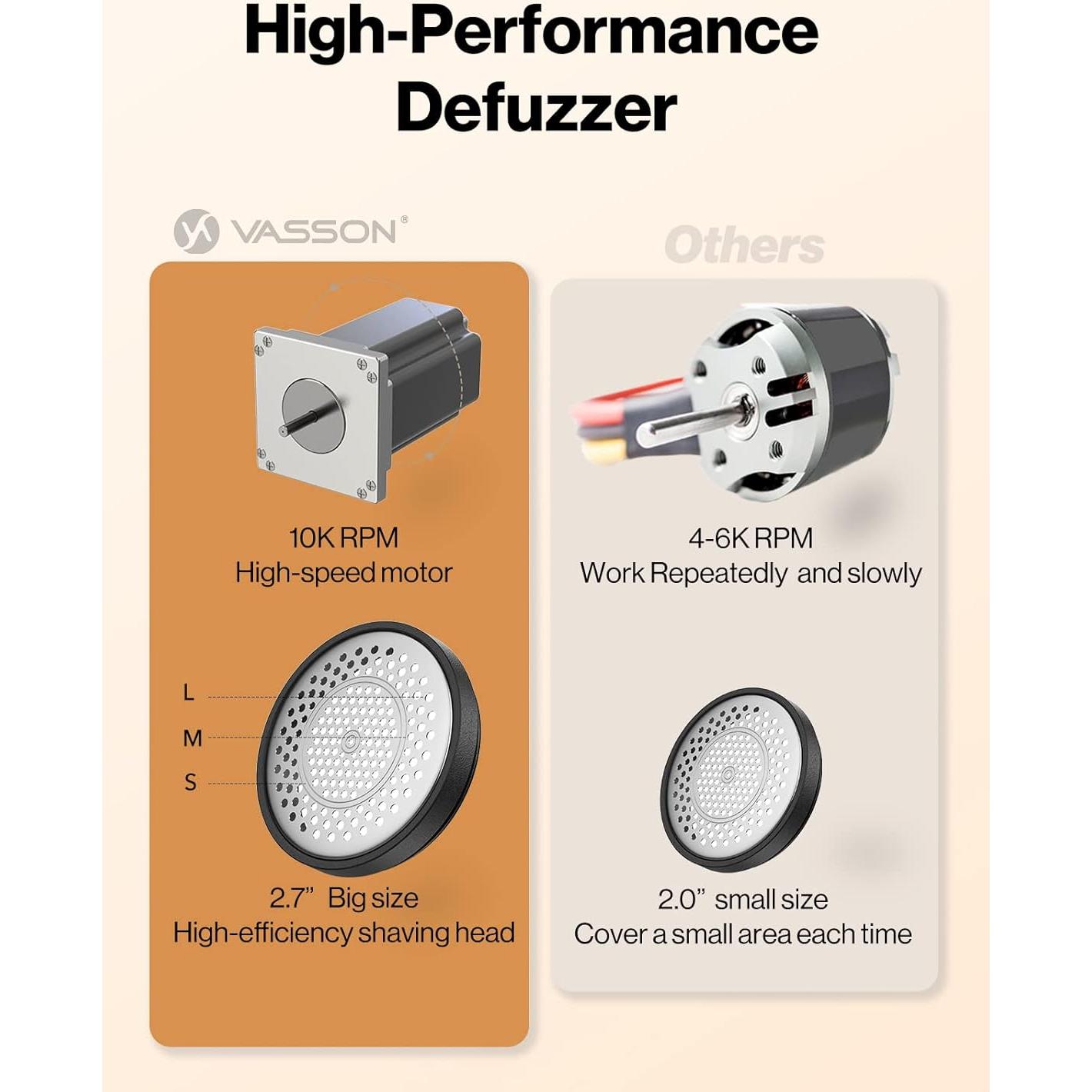 Quitapelusas Eléctrico VASSON Recargable 2500mAh Negro