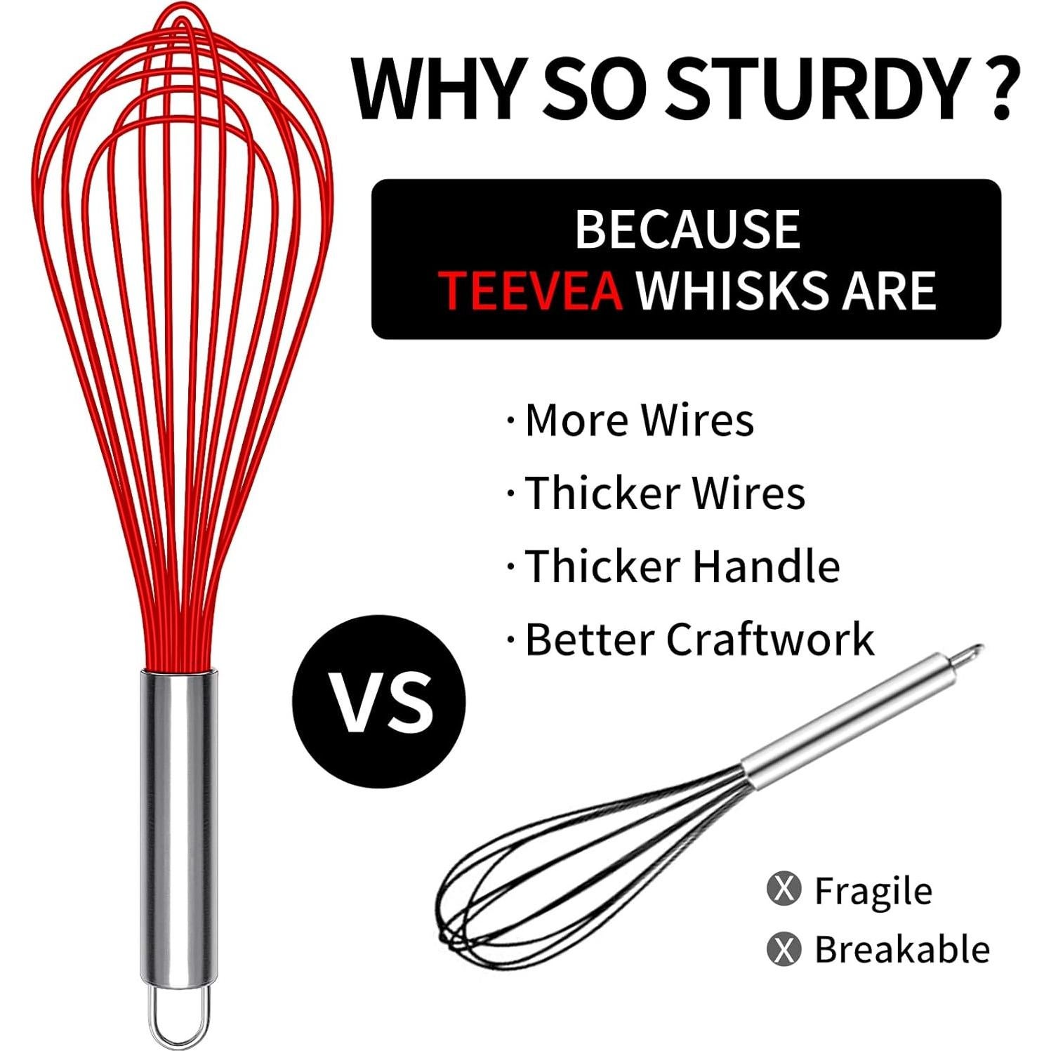 Batidor de Silicona TEEVEA, Juego de 3, Resistente al Calor