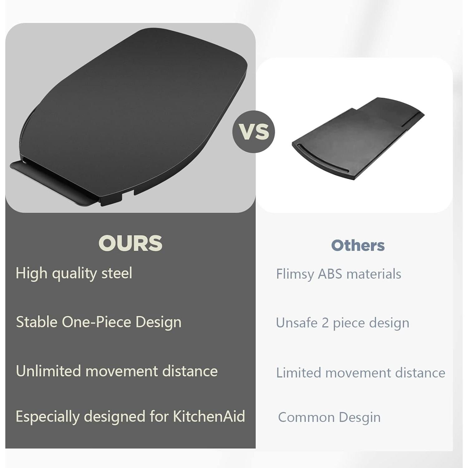 Upgrade Mixer Slider for Kitchenaid Mixer,Sliding Tray Kitchen Appliance Slide Tray Mixer Mover Mixer Mat with Smooth Rolling Wheels for Kitchenaid Series (Black, 4.5-5 Qt)