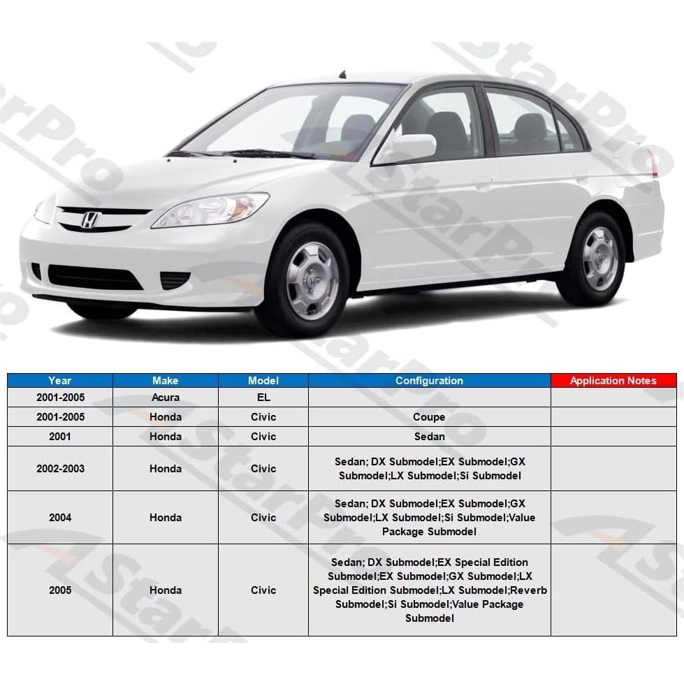Brazos de Control Inferiores ASTARPRO para Acura EL y Honda Civic