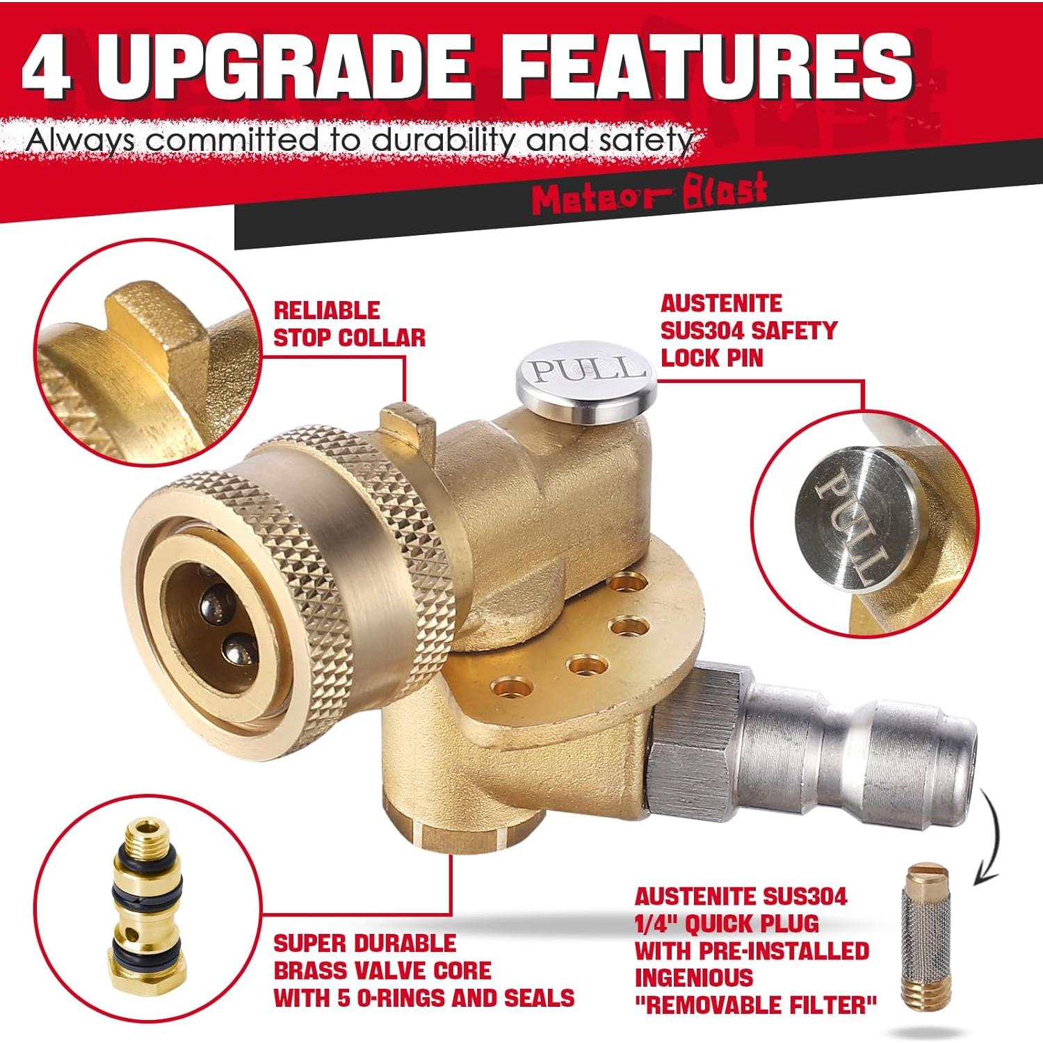 Acoplador Pivotante Meteor Blast 120° 5 Ángulos 5000 PSI