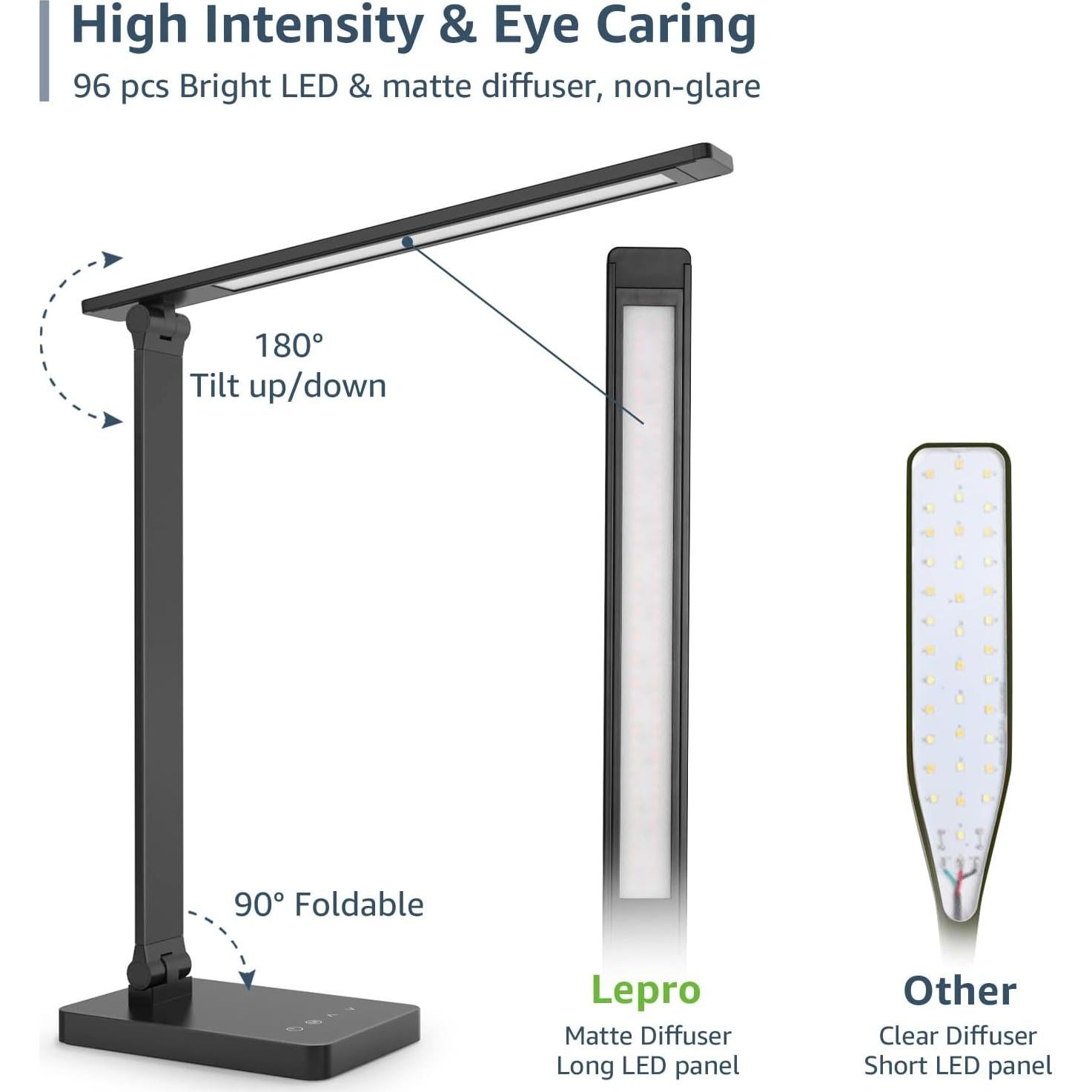 Lámpara de Escritorio LED Lepro con USB Dimmable 3 Modos