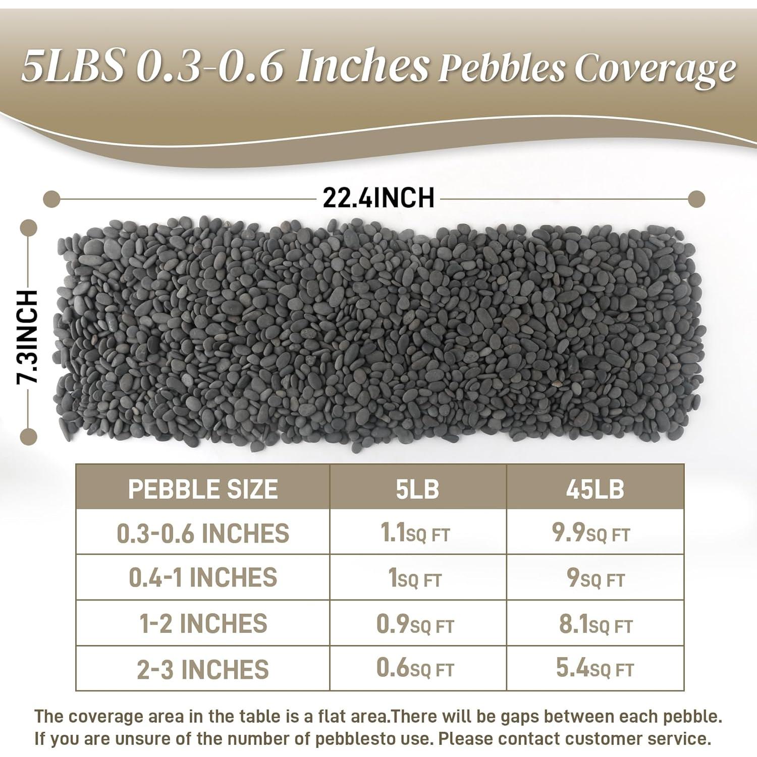 Guijarros de Playa Quibbay 2.27 kg para Jardín y Acuarios