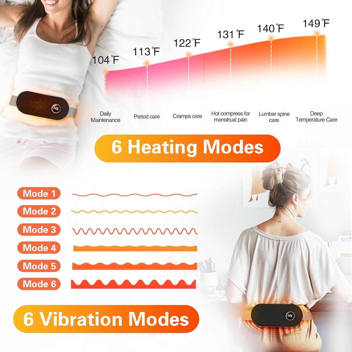 Almohadilla Calentadora Menstrual VFD 5000mAh 6 Niveles de Calor