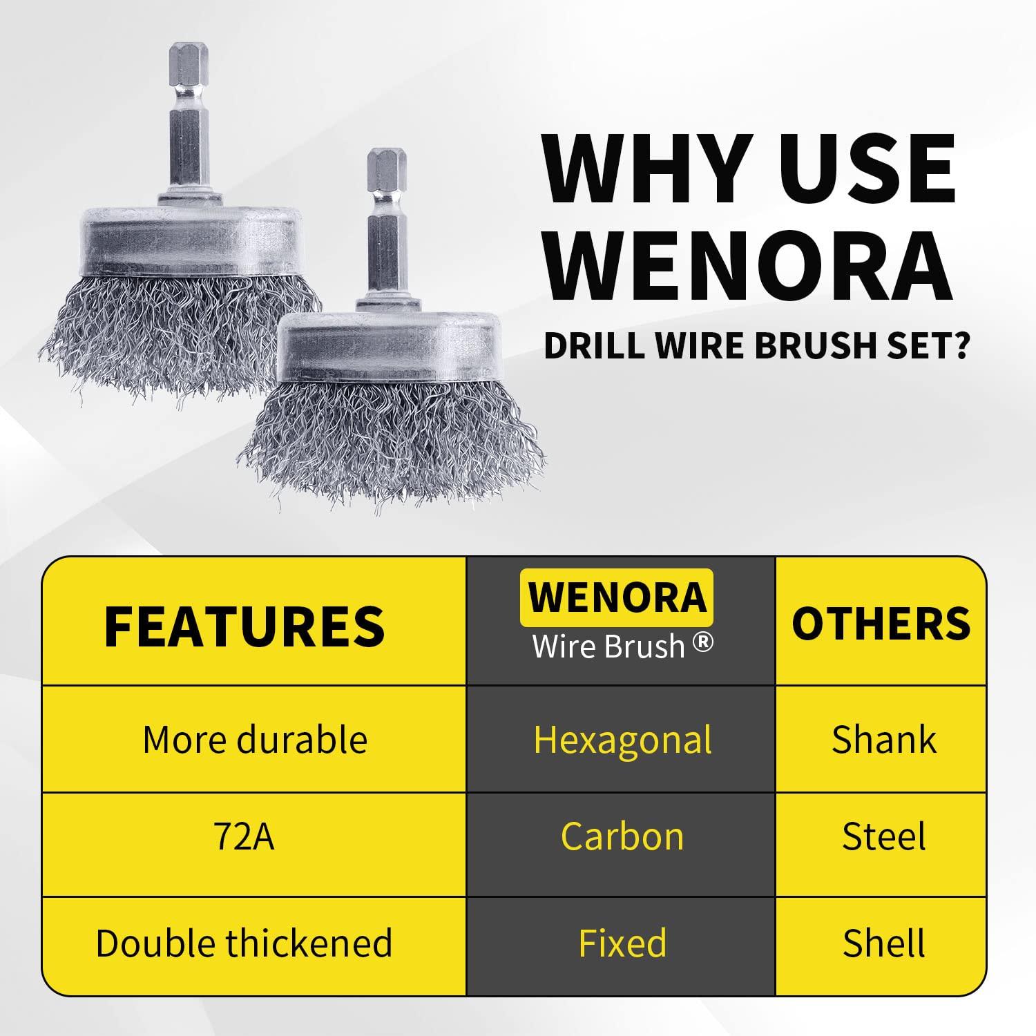 Juego de 2 cepillos de alambre WENORA para taladro 2"